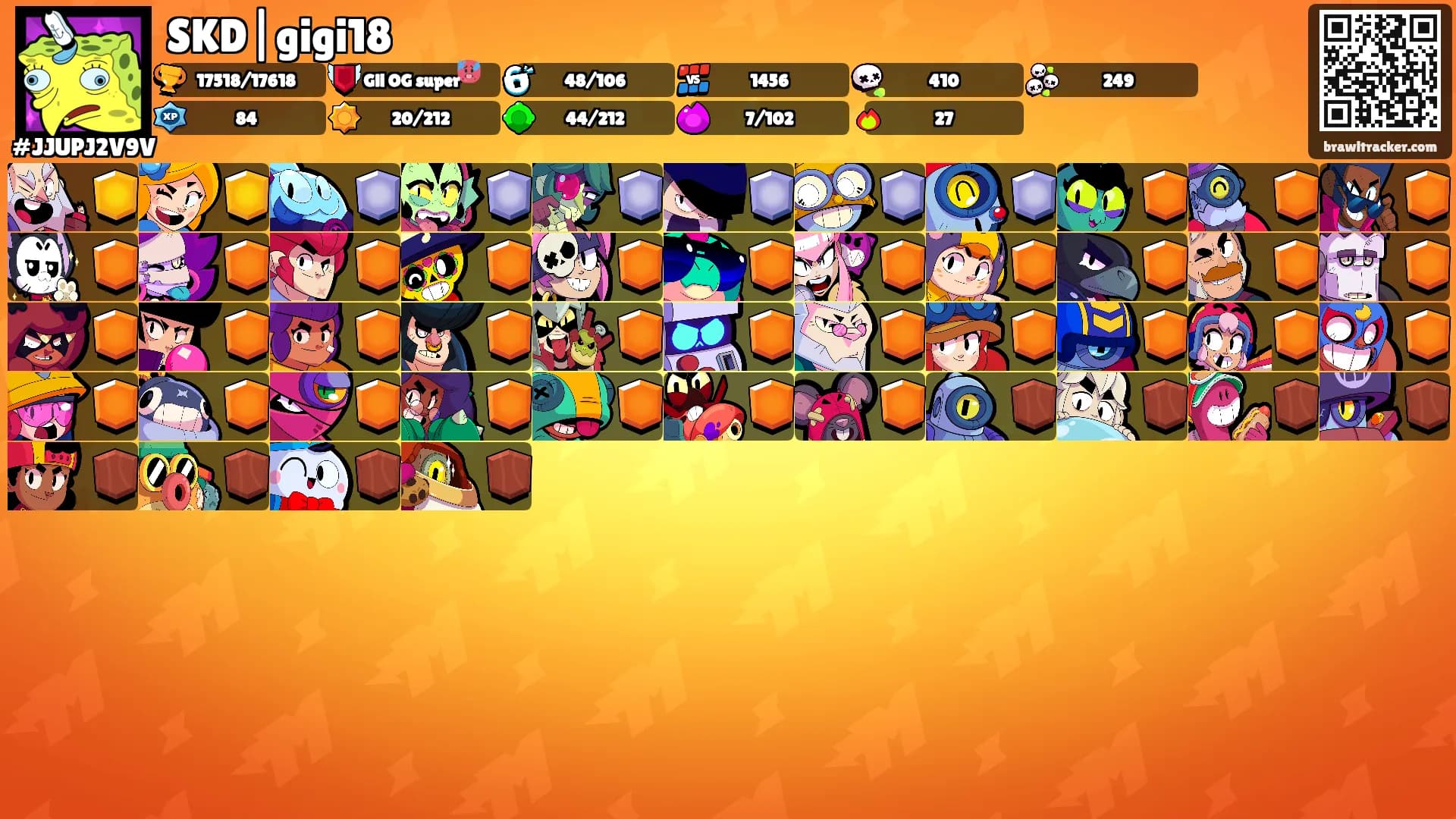 SKD|gigi18's Ranks