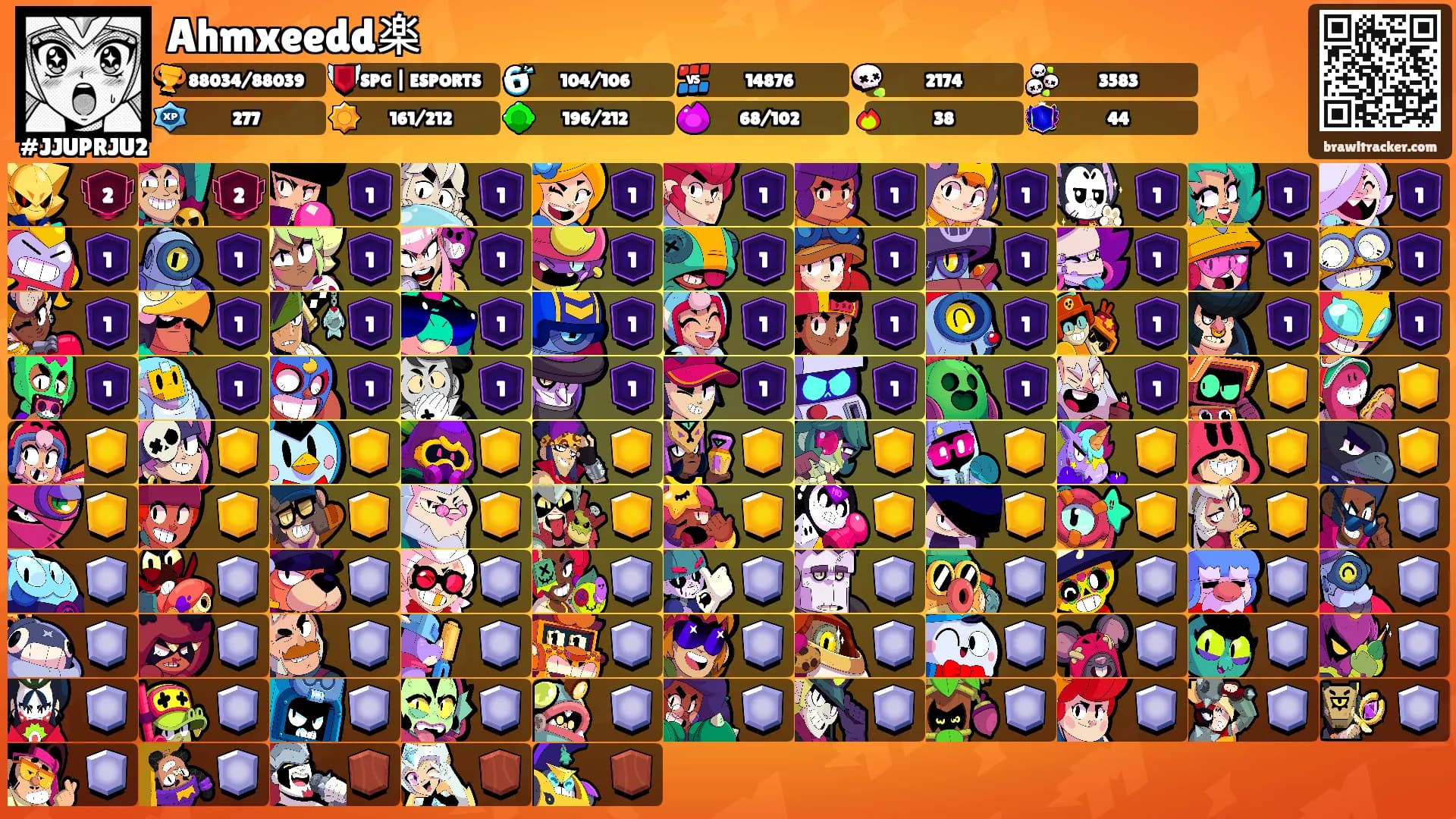 Ahmxeedd楽's Ranks