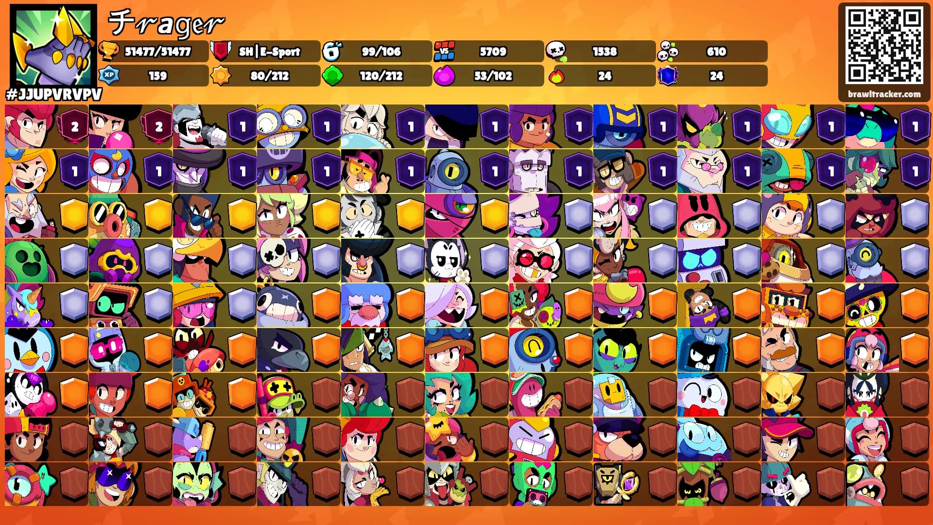 チ𝓇𝙖𝚐𝔢𝓇's Ranks