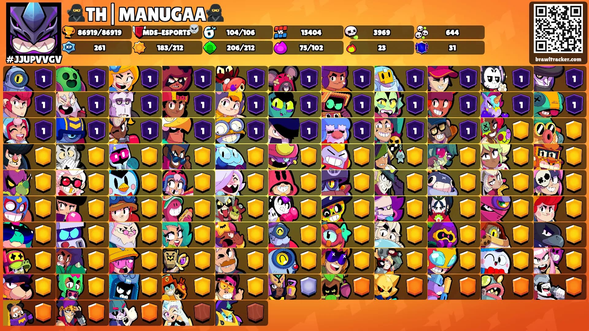 🥷TH|MANUGAA🥷's Ranks