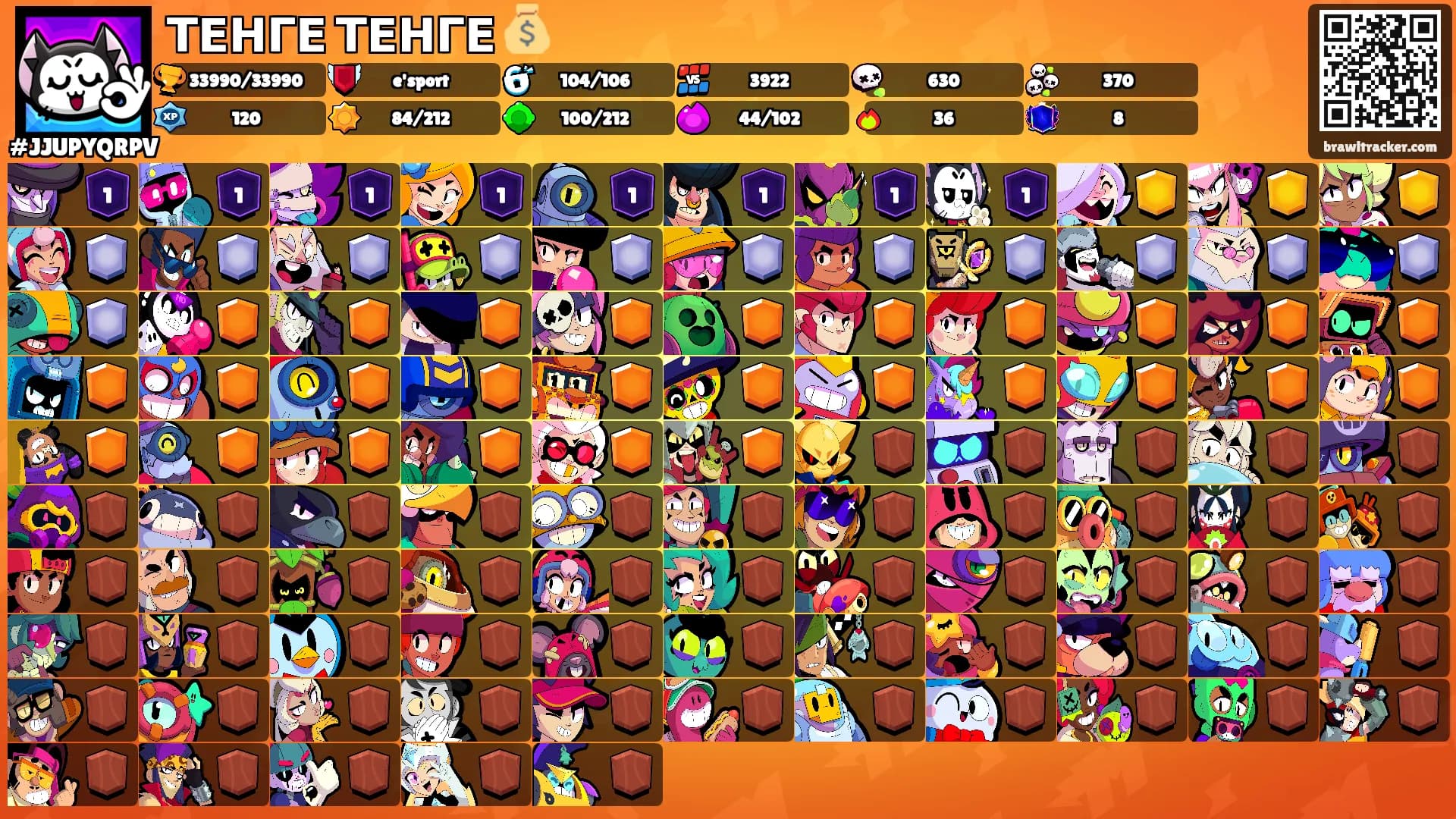 ТЕНГЕ ТЕНГЕ 💰's Ranks