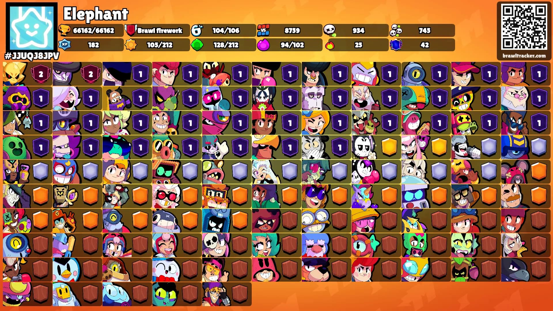 Elephant's Ranks