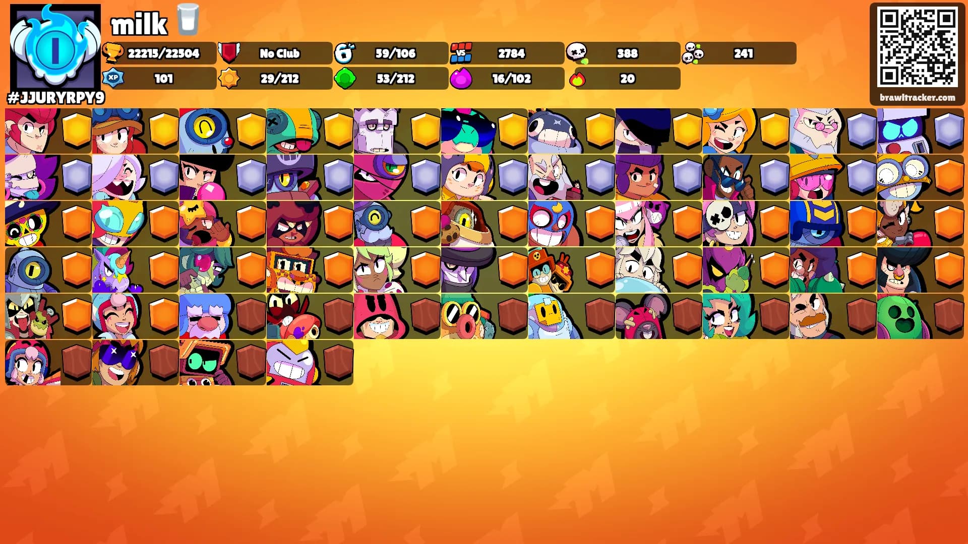 milk 🥛's Ranks