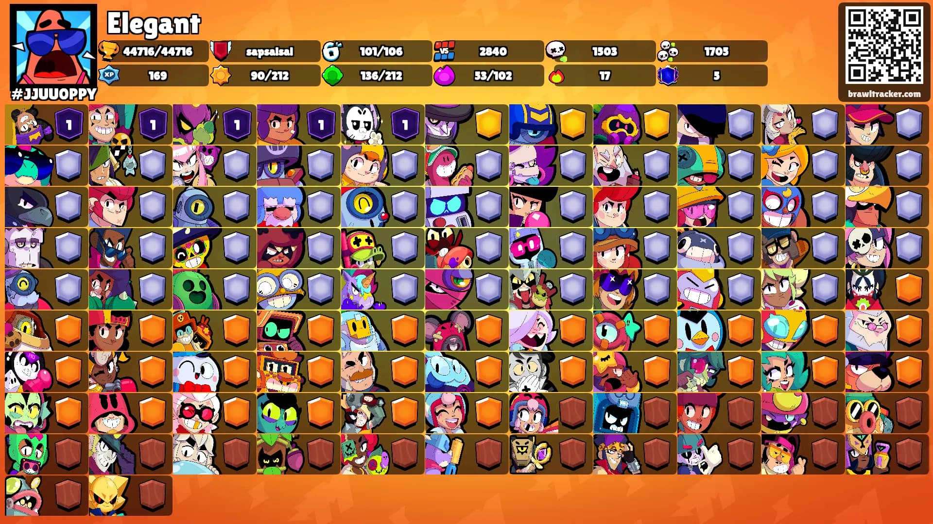 Elegant's Ranks