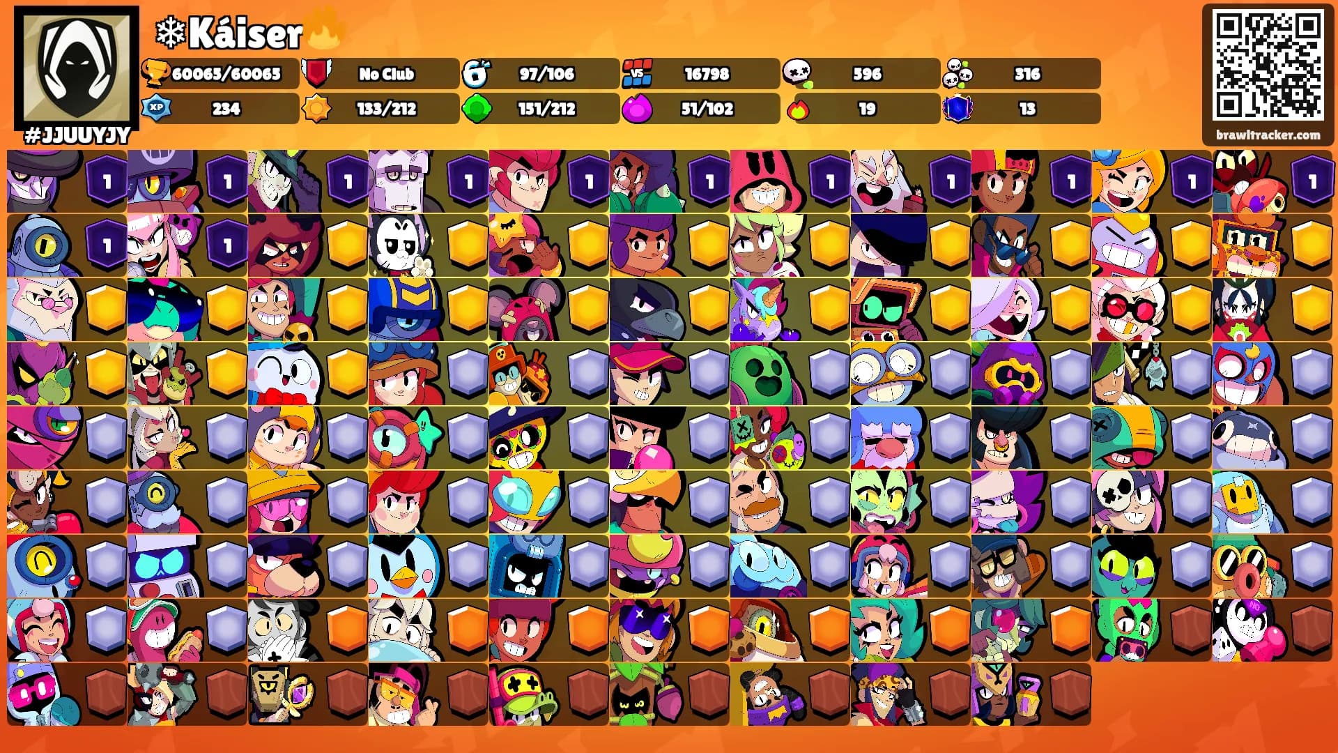 ❄Káiser🔥's Ranks
