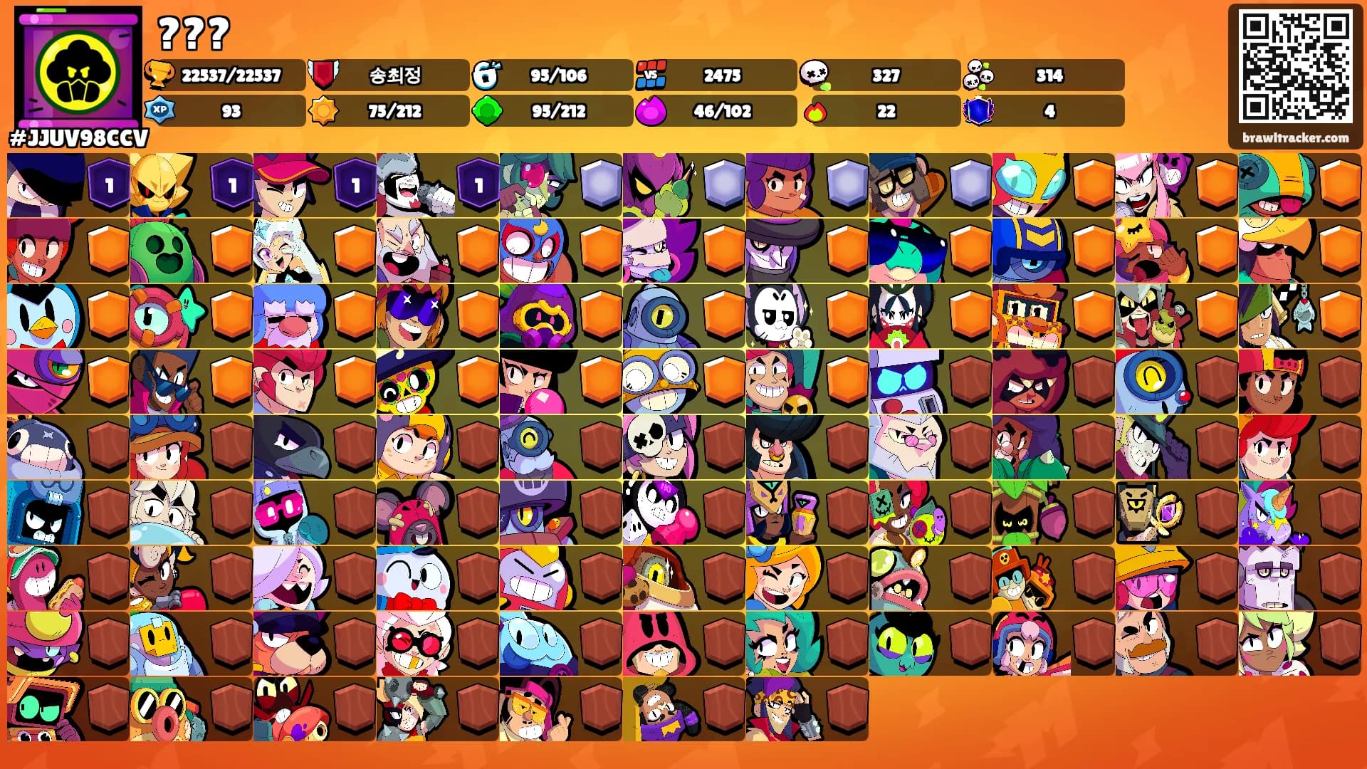 ???'s Ranks
