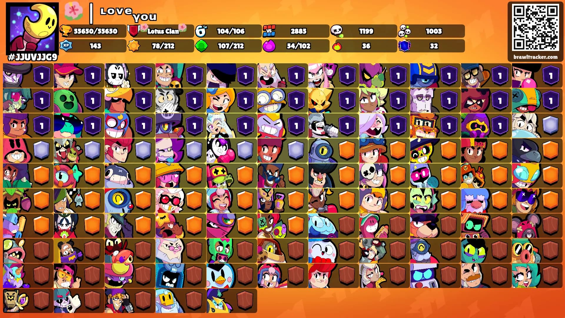 🌺 | ᶫᵒᵛᵉᵧₒᵤ's Ranks