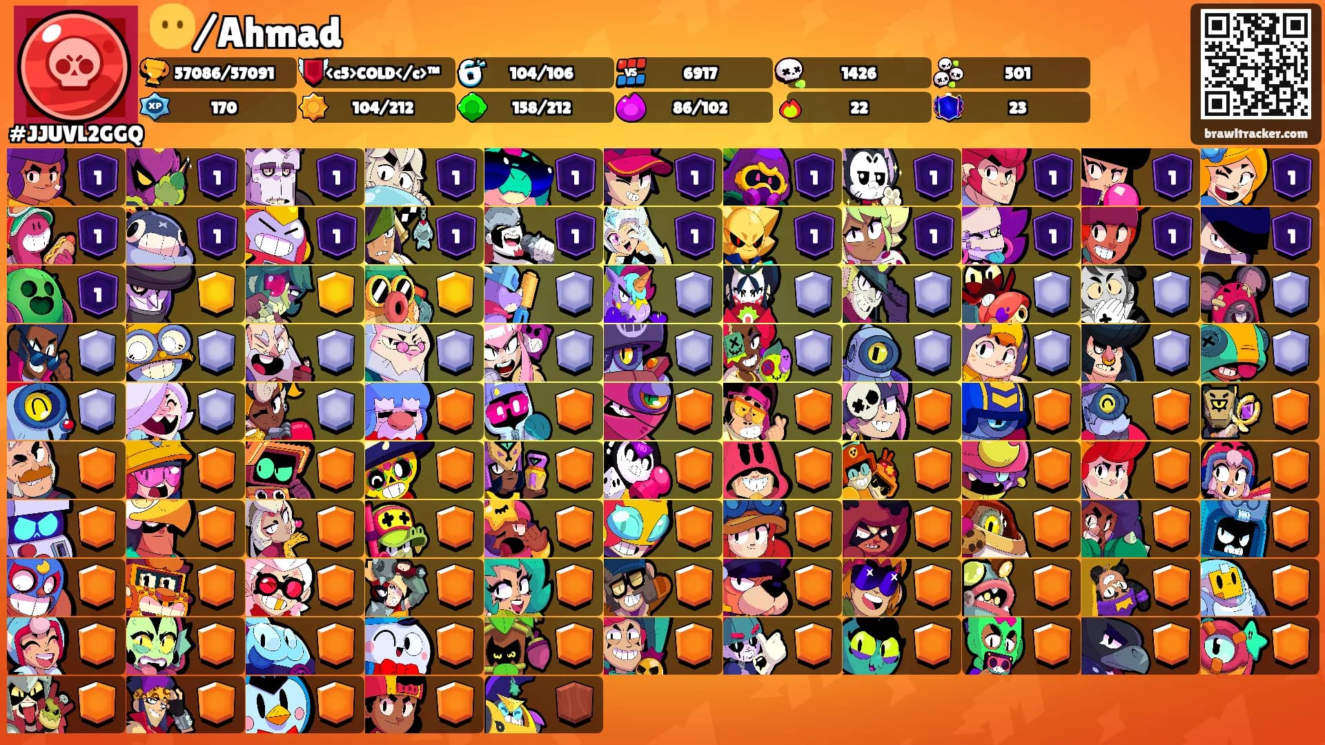 😶/Ahmad's Ranks