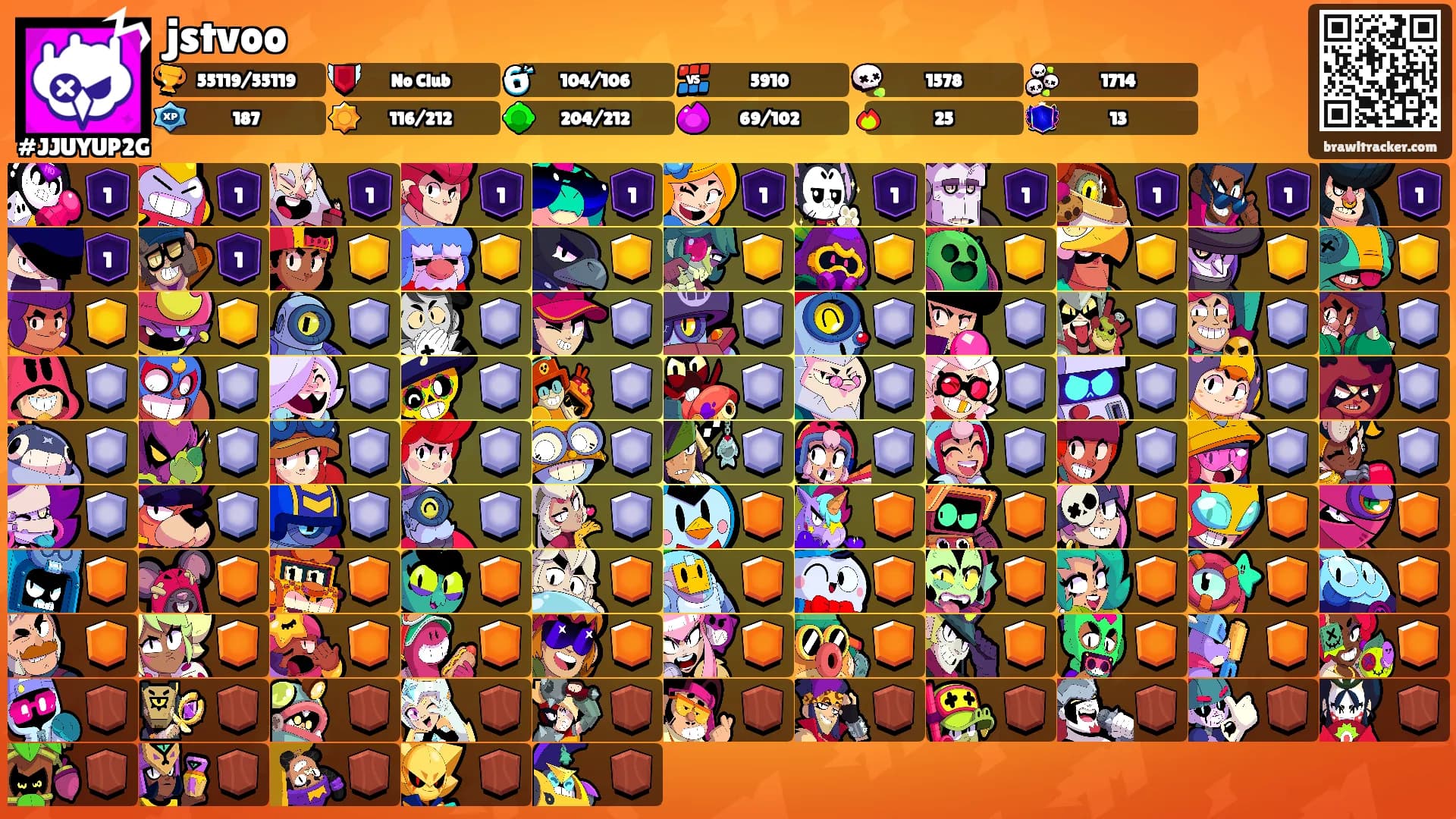 jstvoo's Ranks