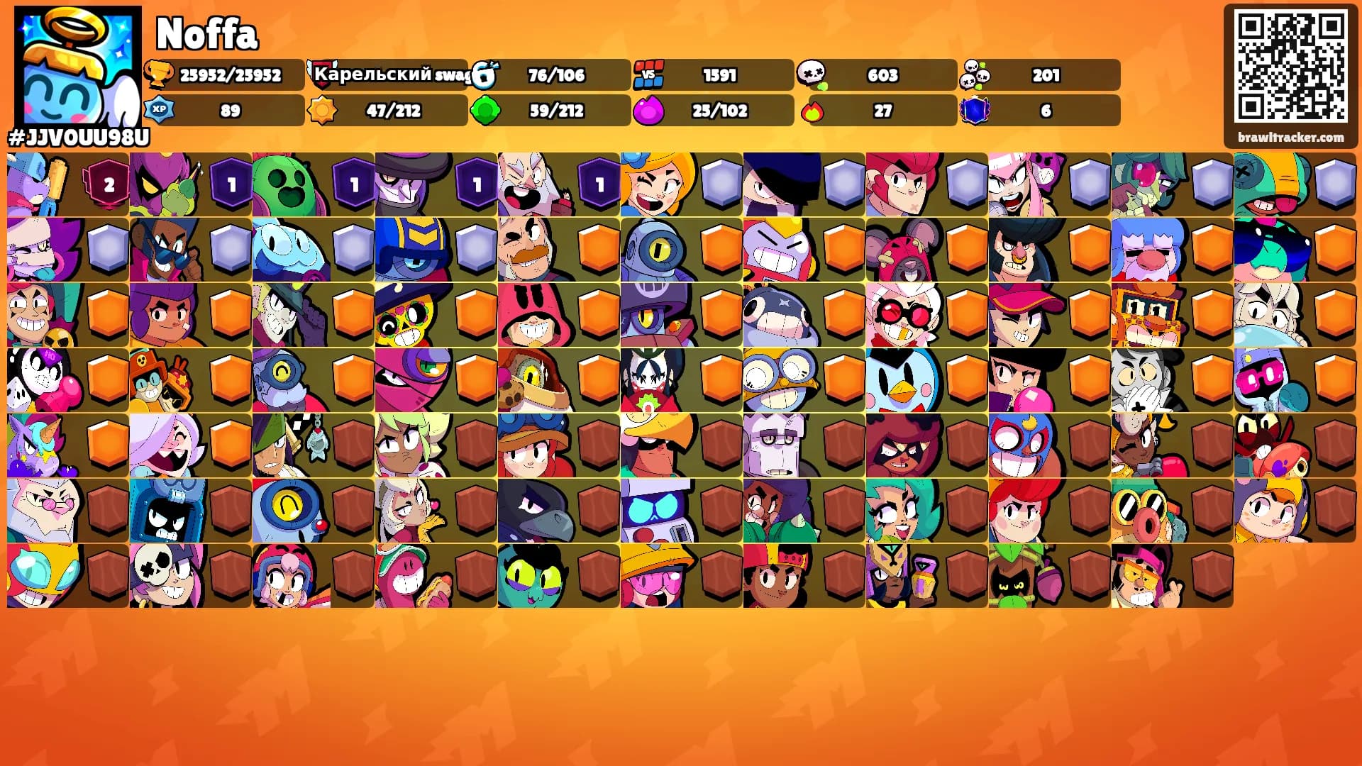 Noffa's Ranks