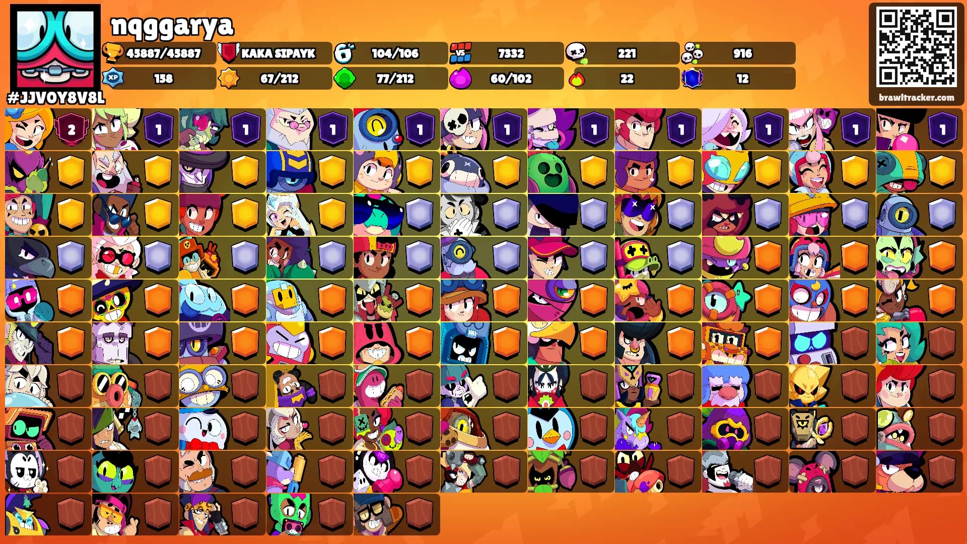 nqggarya's Ranks