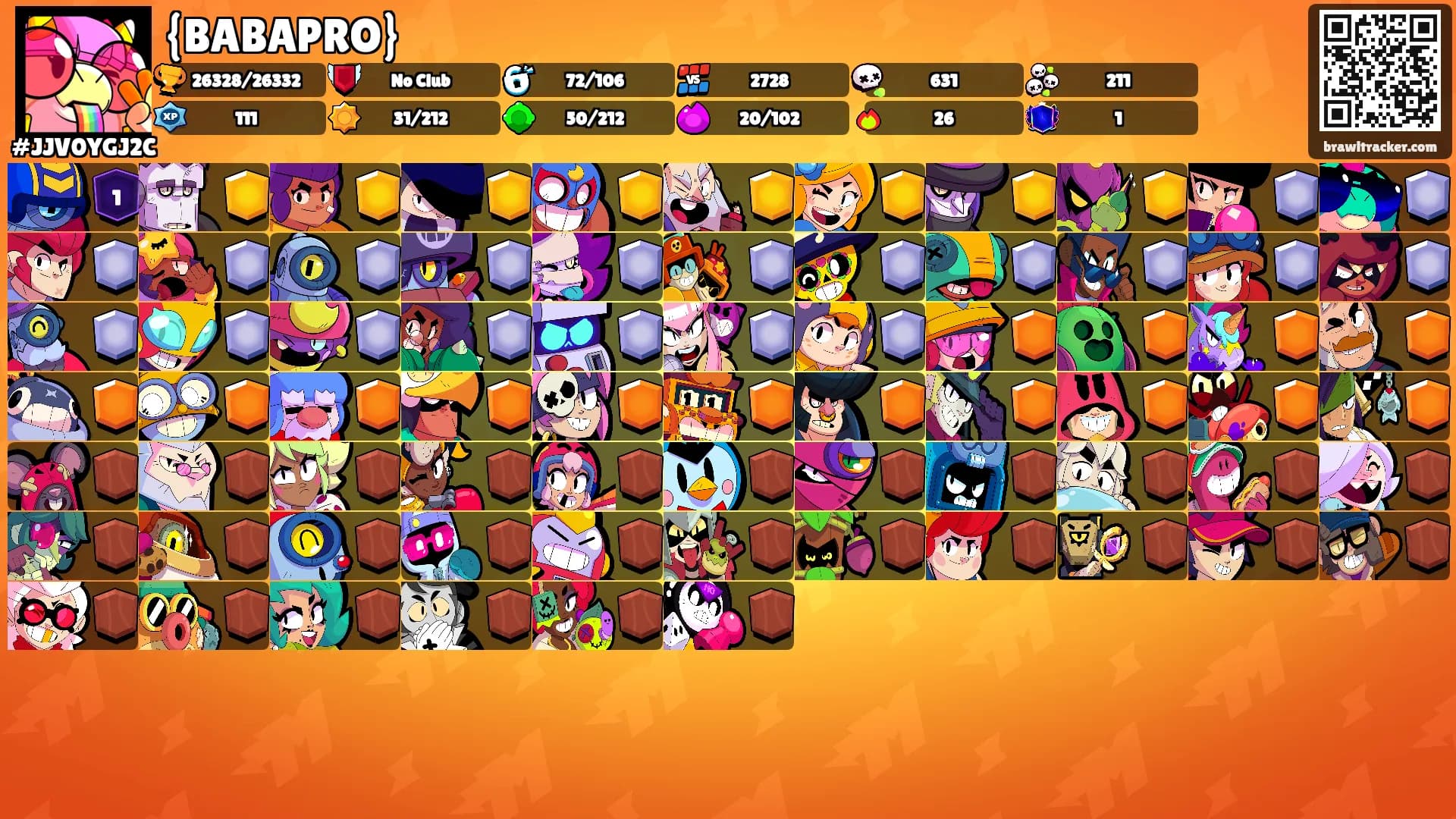 {BABAPRO}'s Ranks