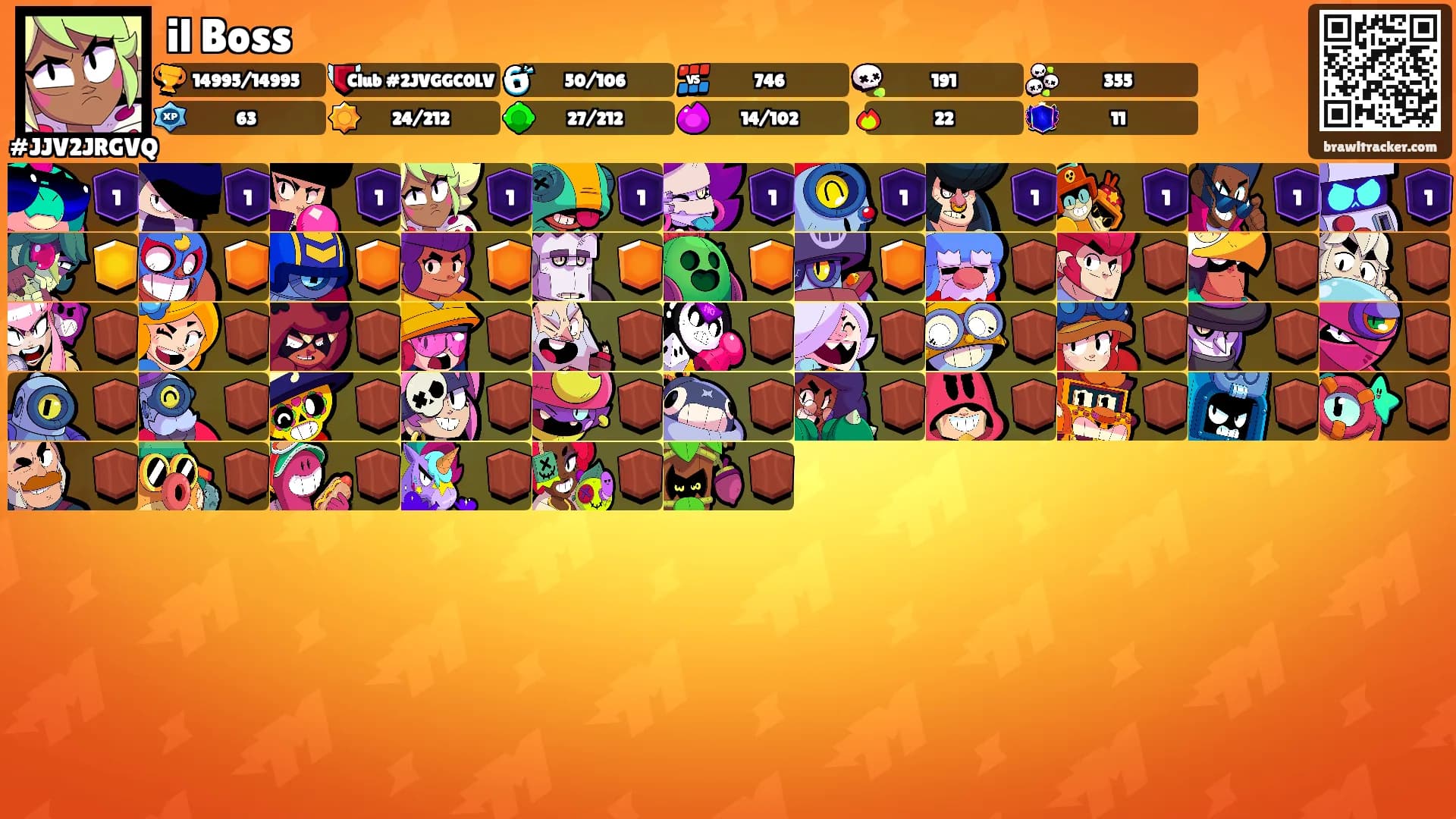 il Boss's Ranks