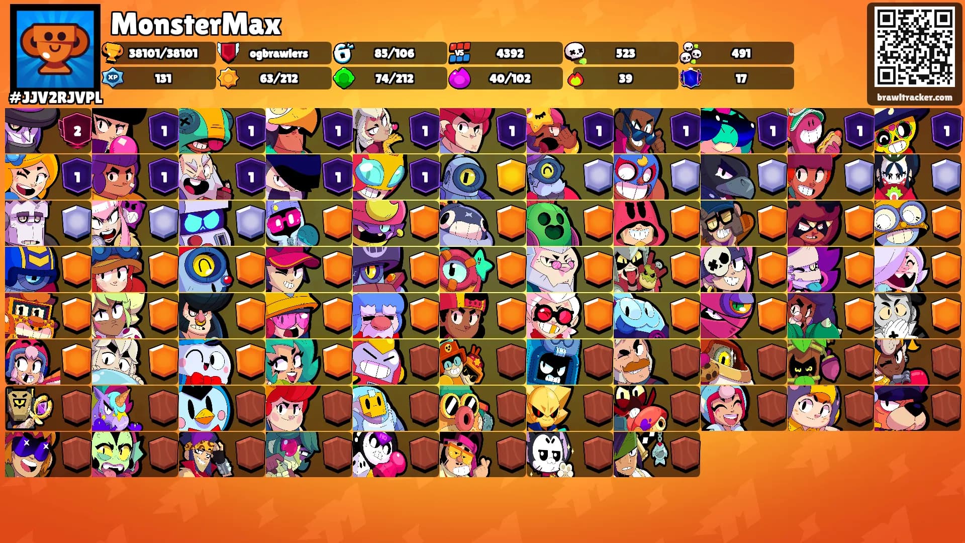MonsterMax's Ranks