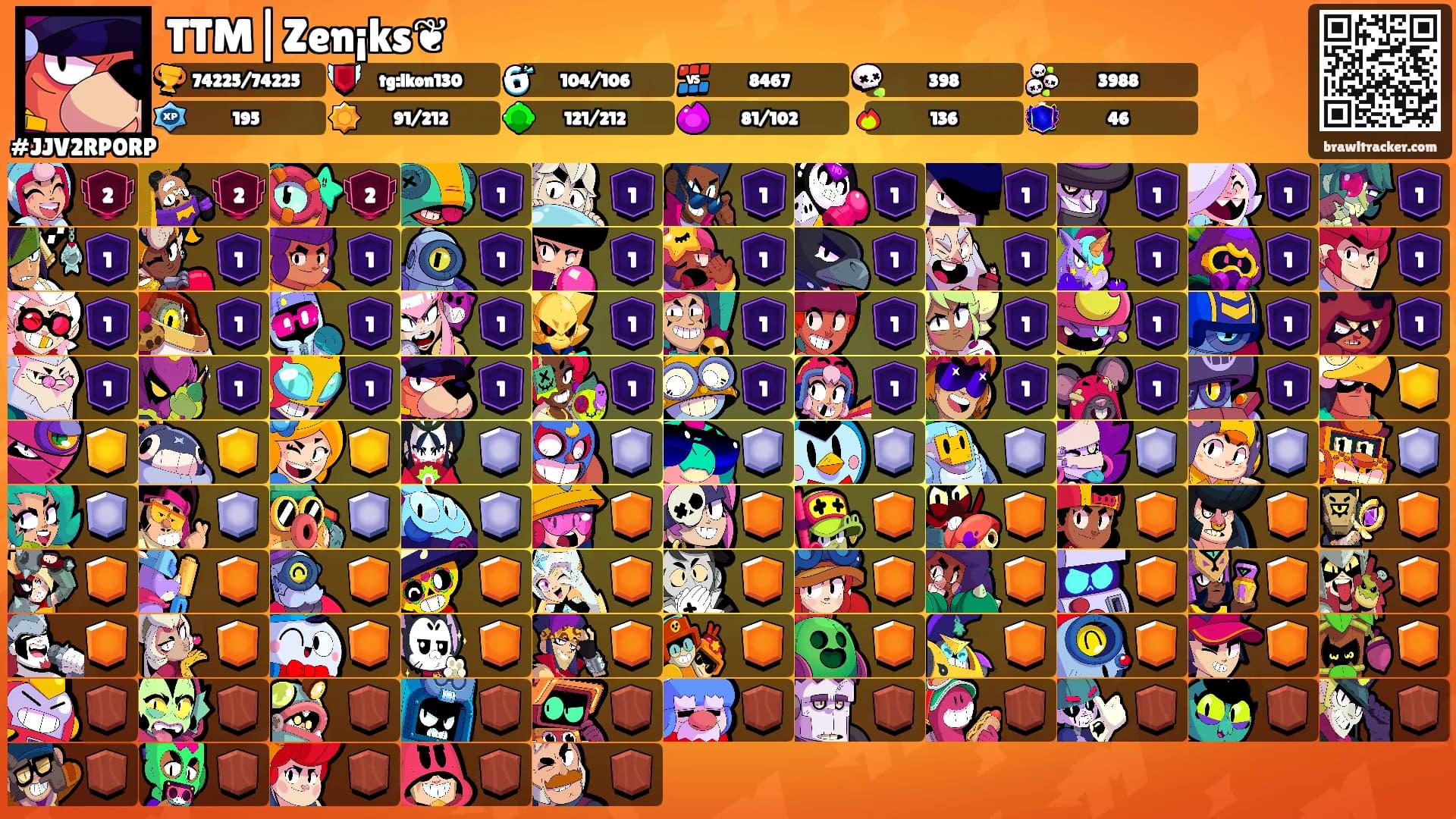 TTM|Zen¡ks❦'s Ranks