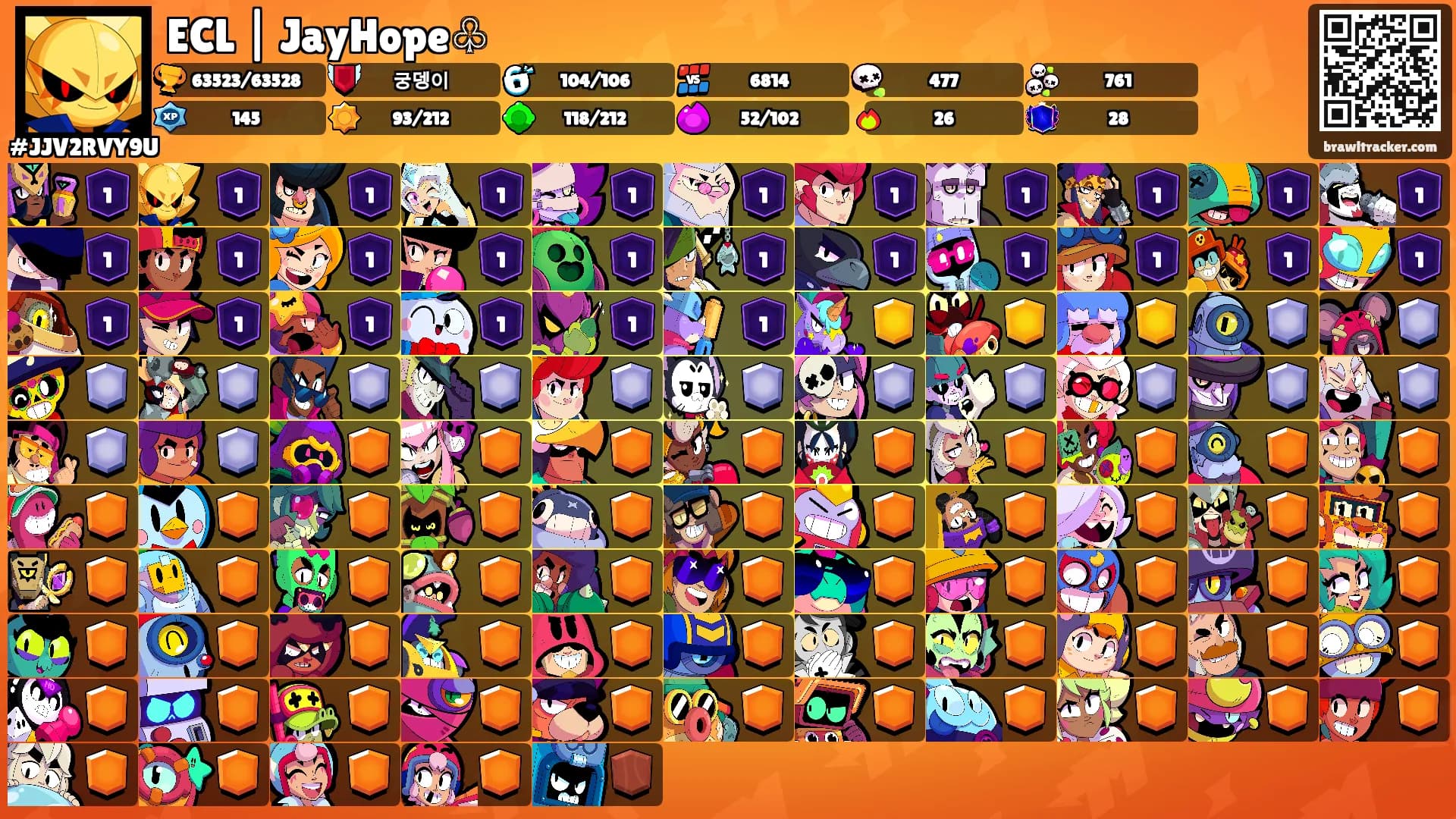 ECL | JayHope♧'s Ranks