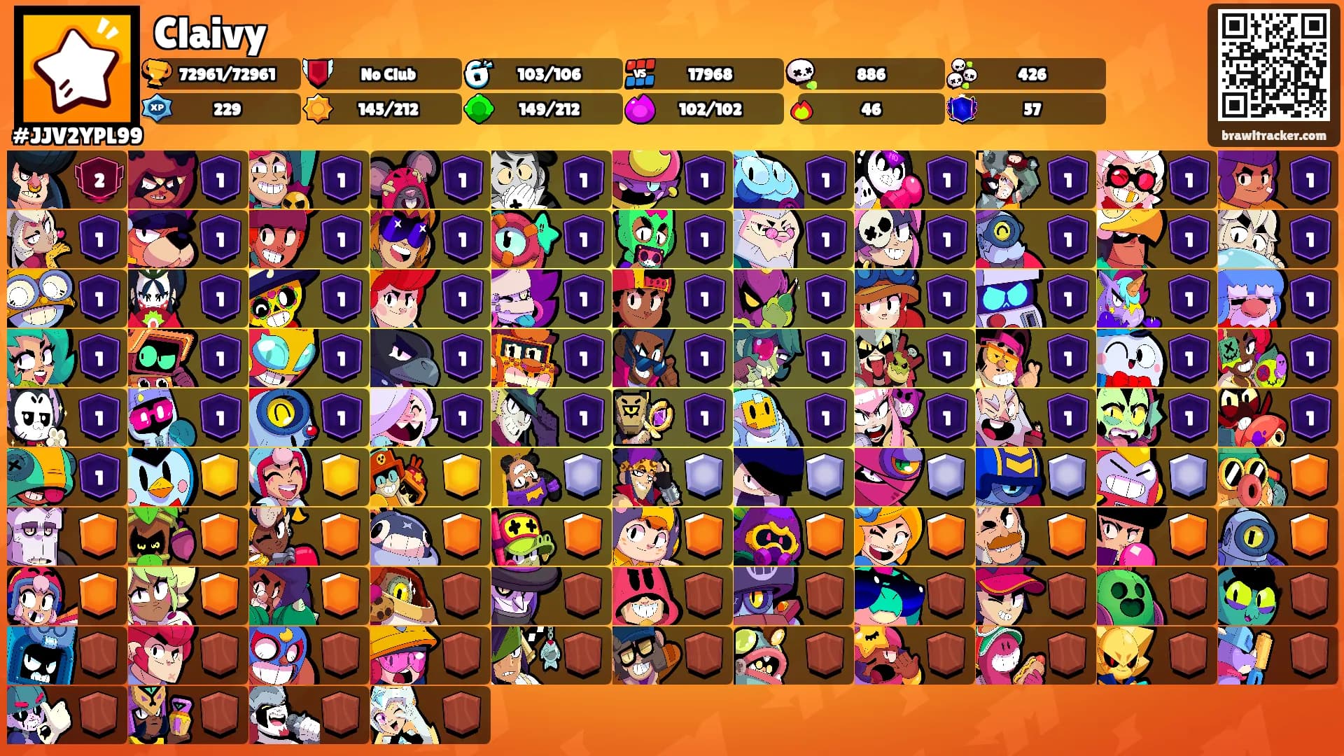 Claivy's Ranks