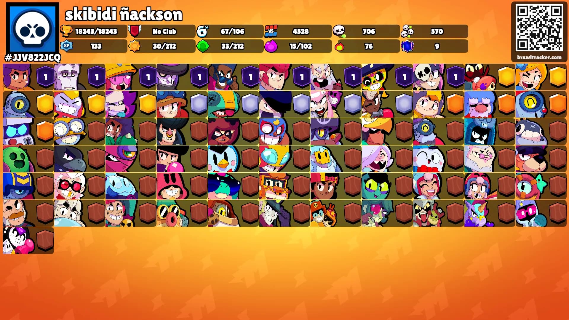 skibidi ñackson's Ranks