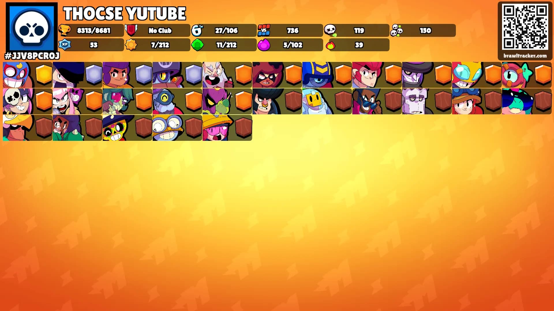 THOCSE YUTUBE's Ranks