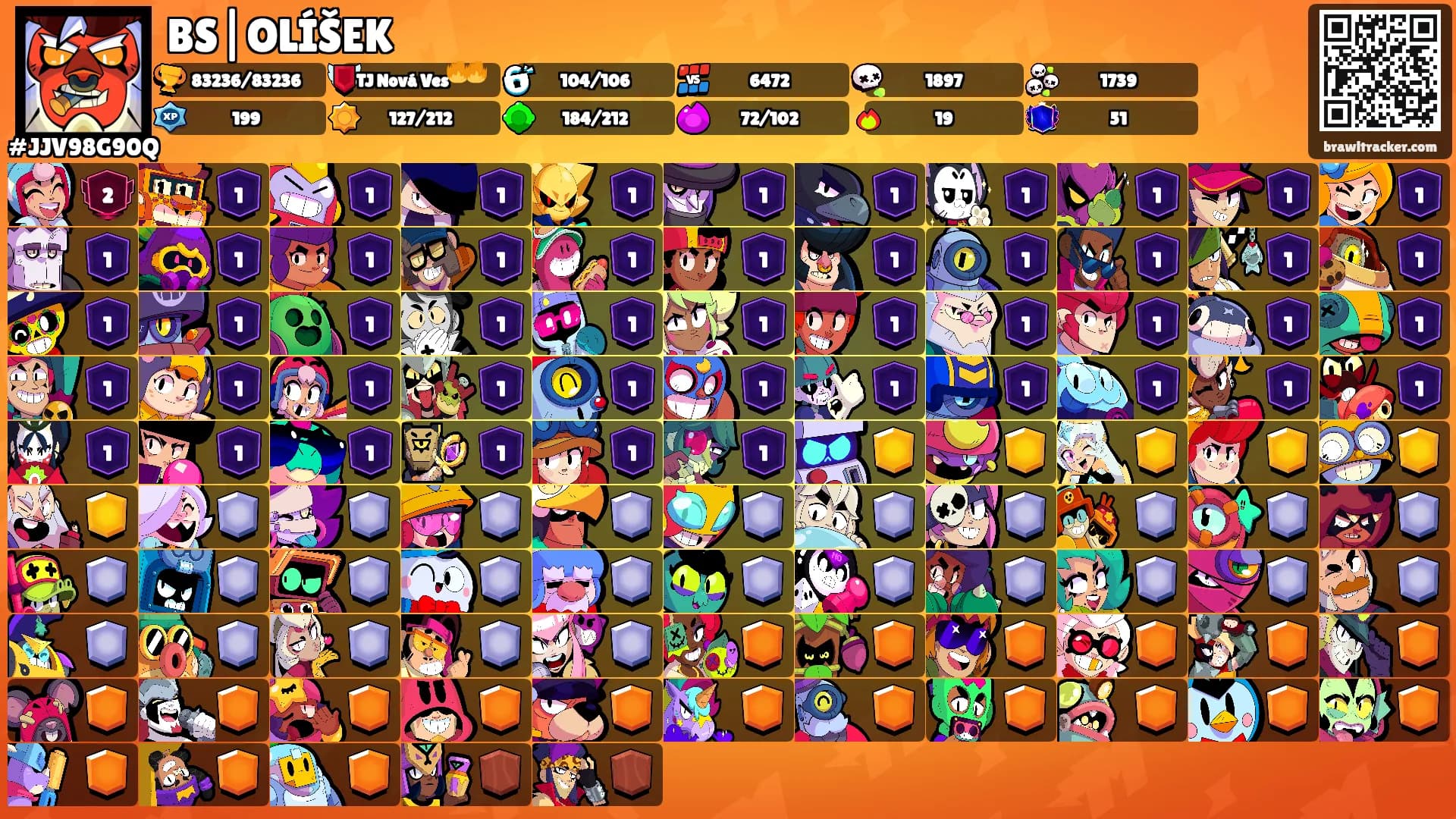 BS|OLÍŠEK's Ranks