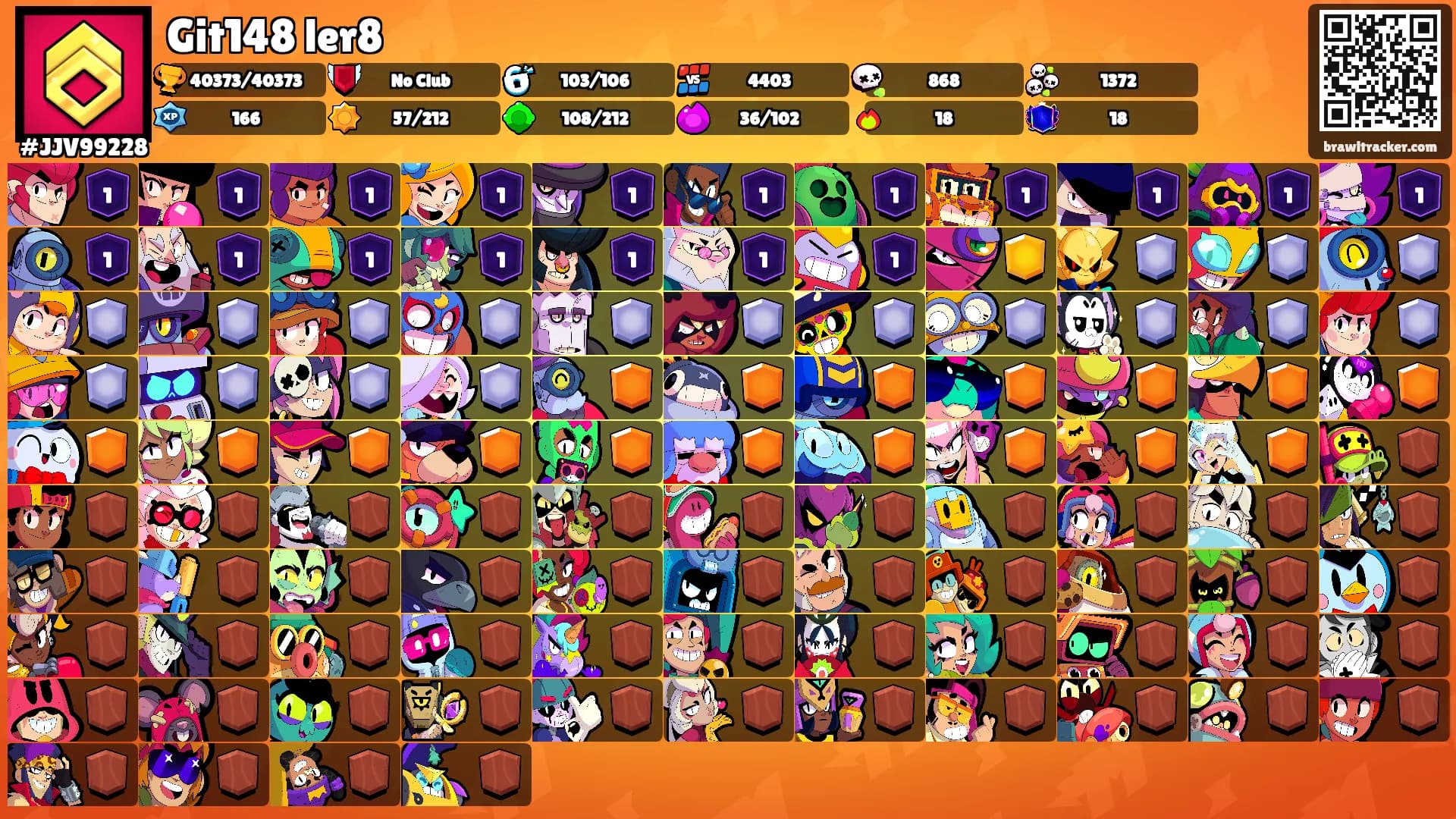 Git148 ler8's Ranks