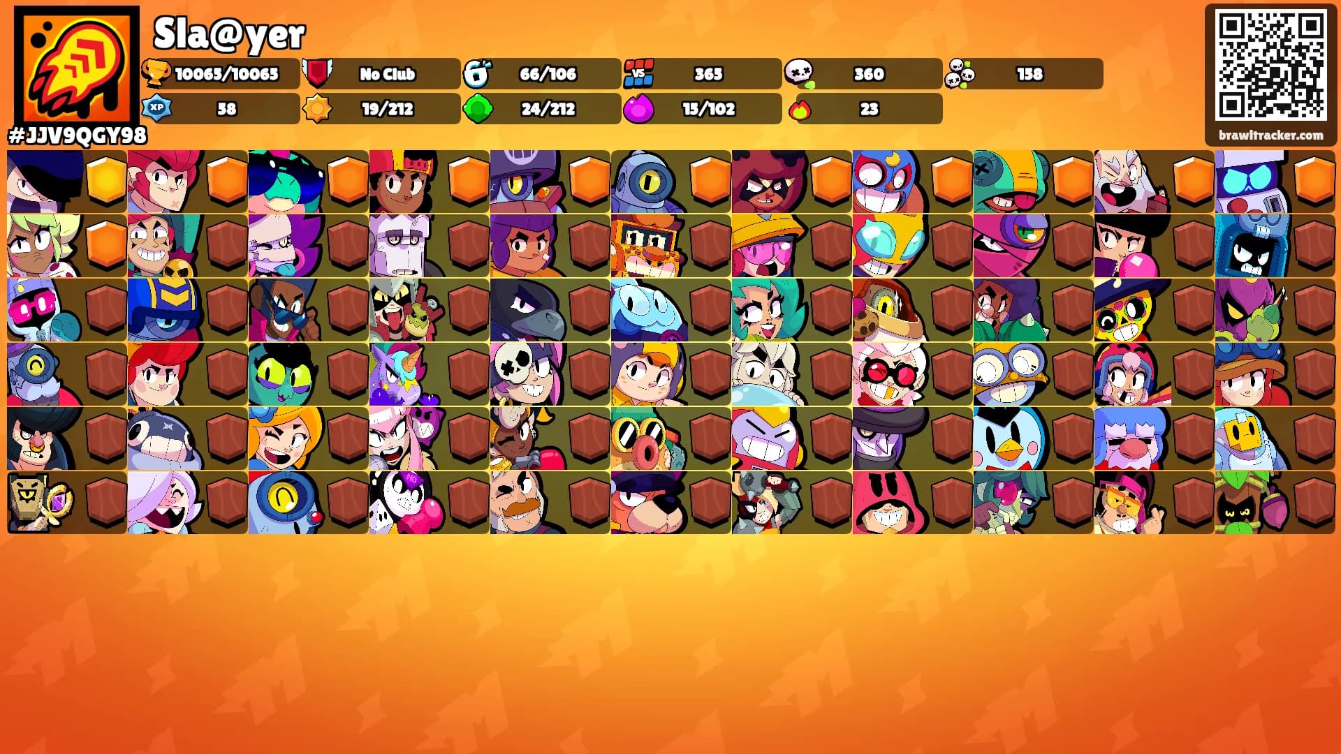 Sla@yer's Ranks