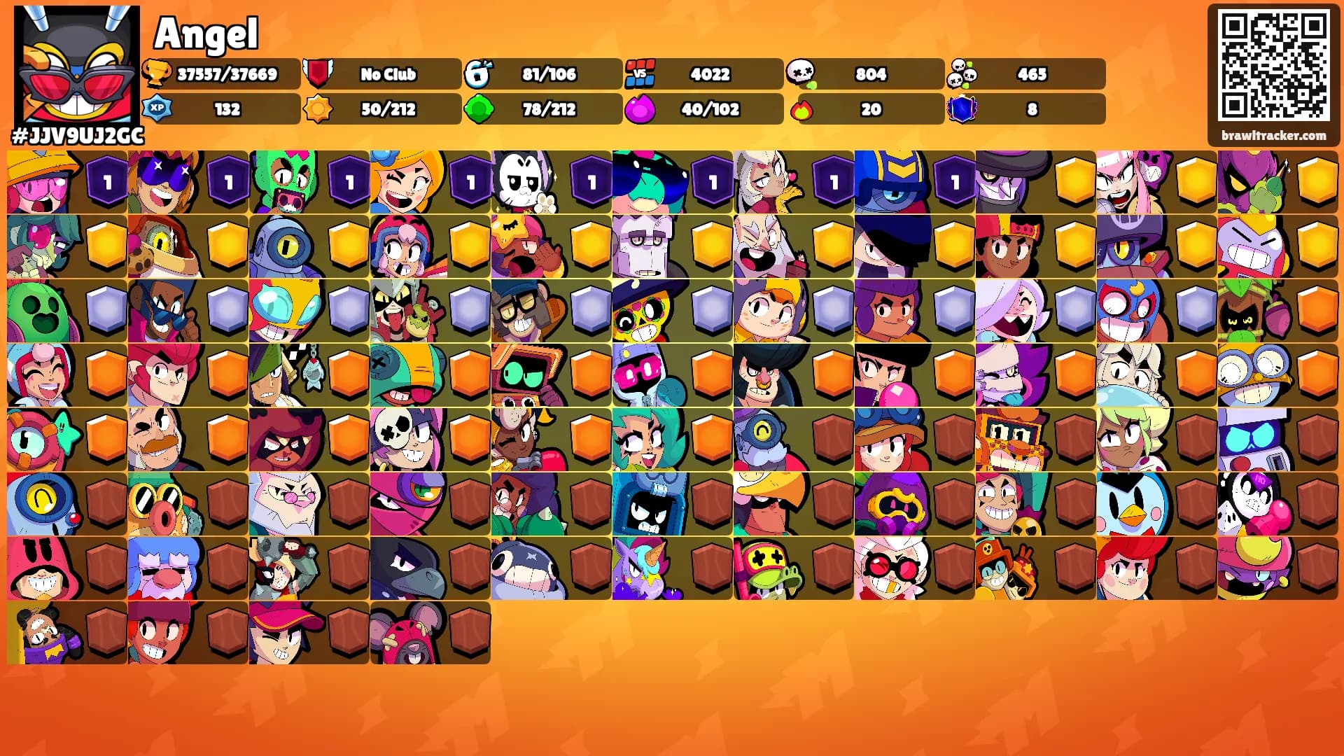 Angel's Ranks