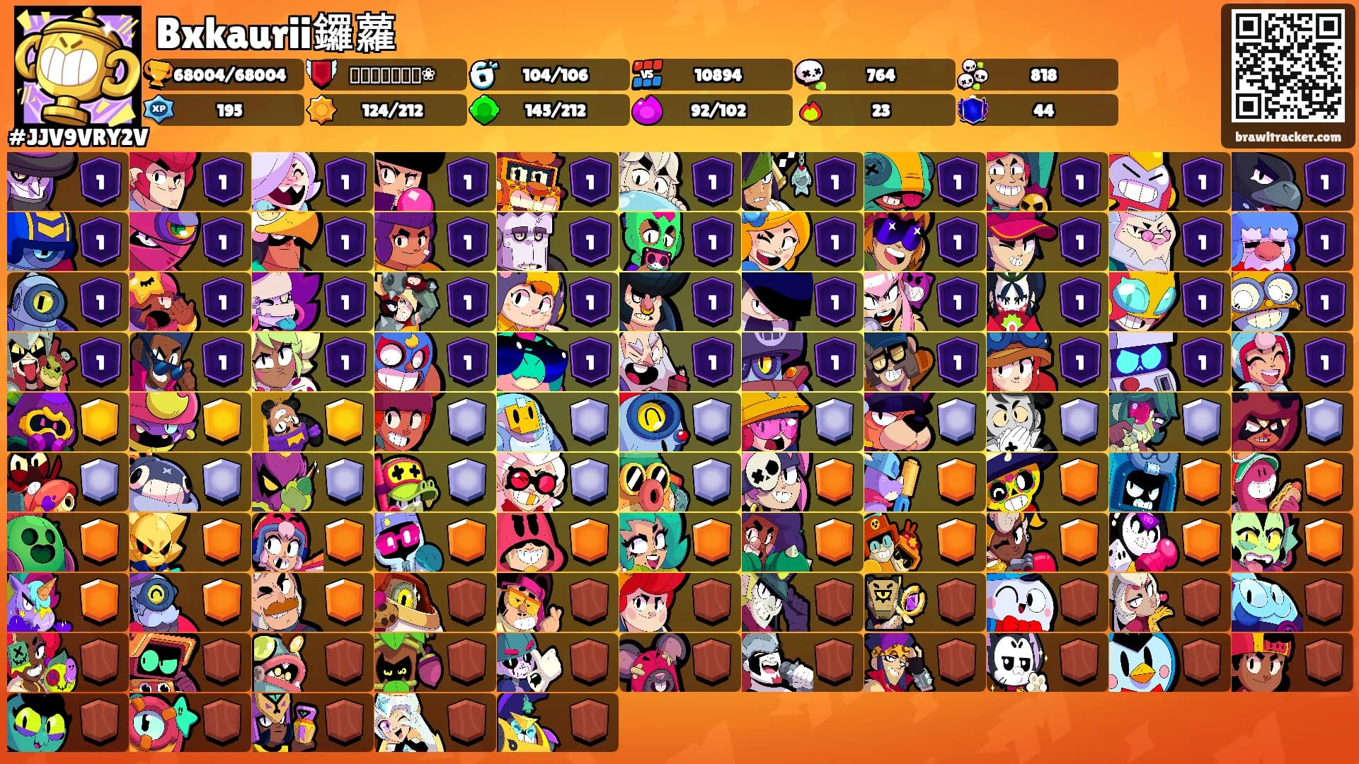 Bxkaurii鑼蘿's Ranks