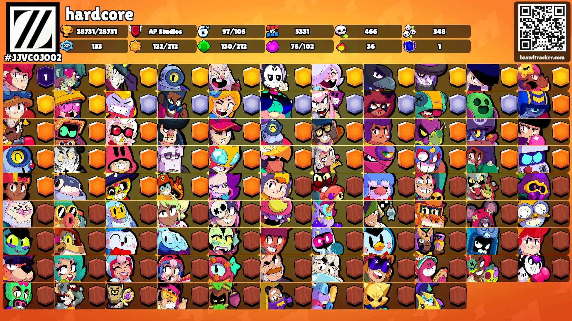 hardcore's Ranks