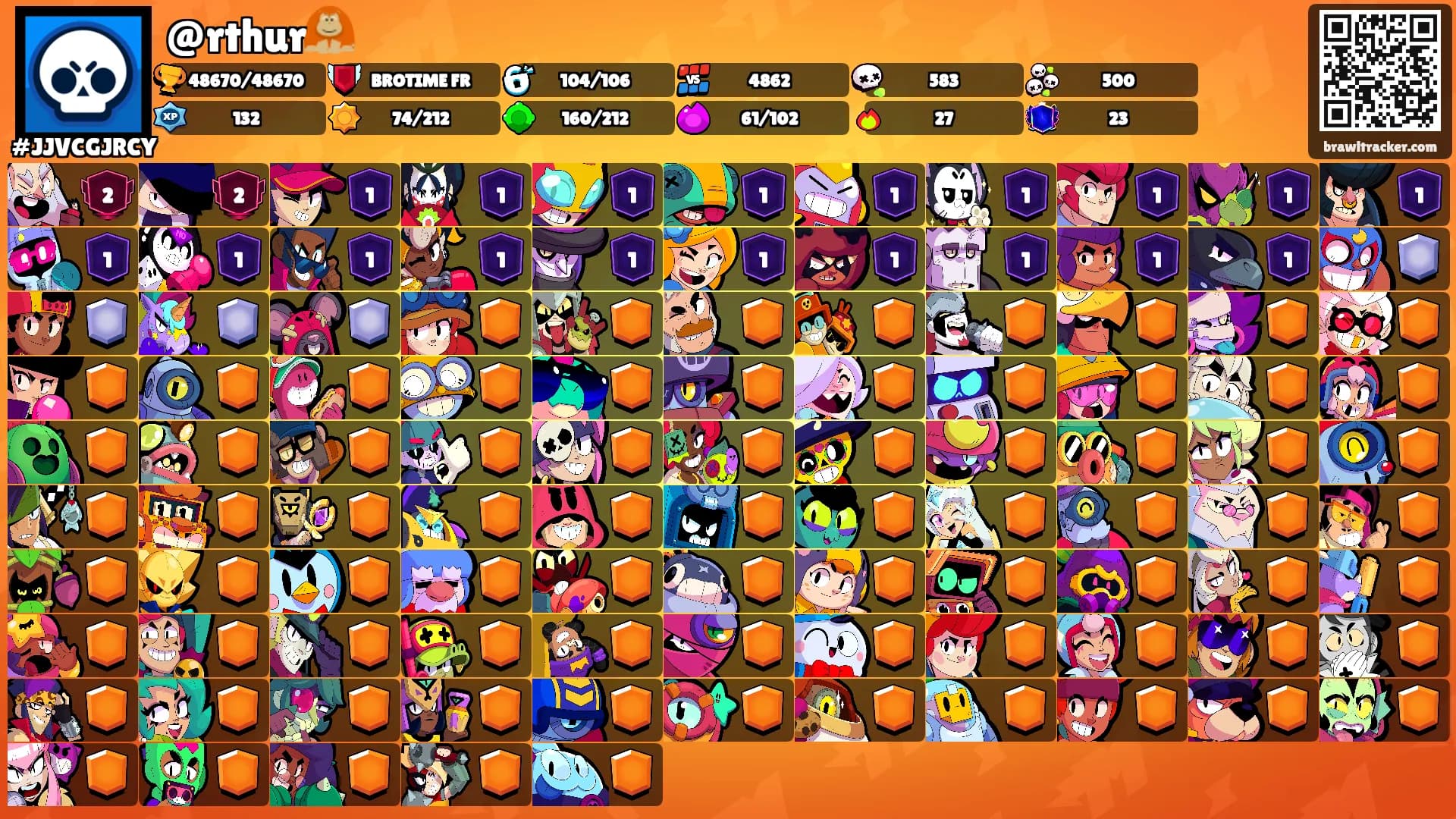 @rthur🦧's Ranks