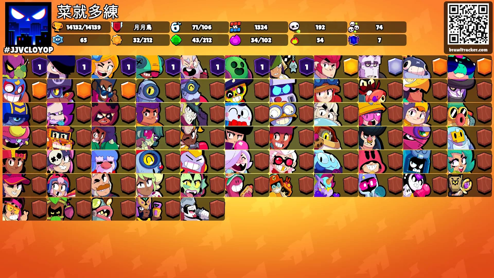 菜就多練's Ranks