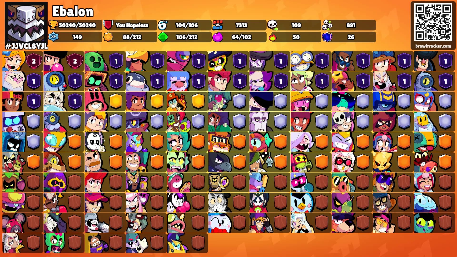 Ebalon's Ranks