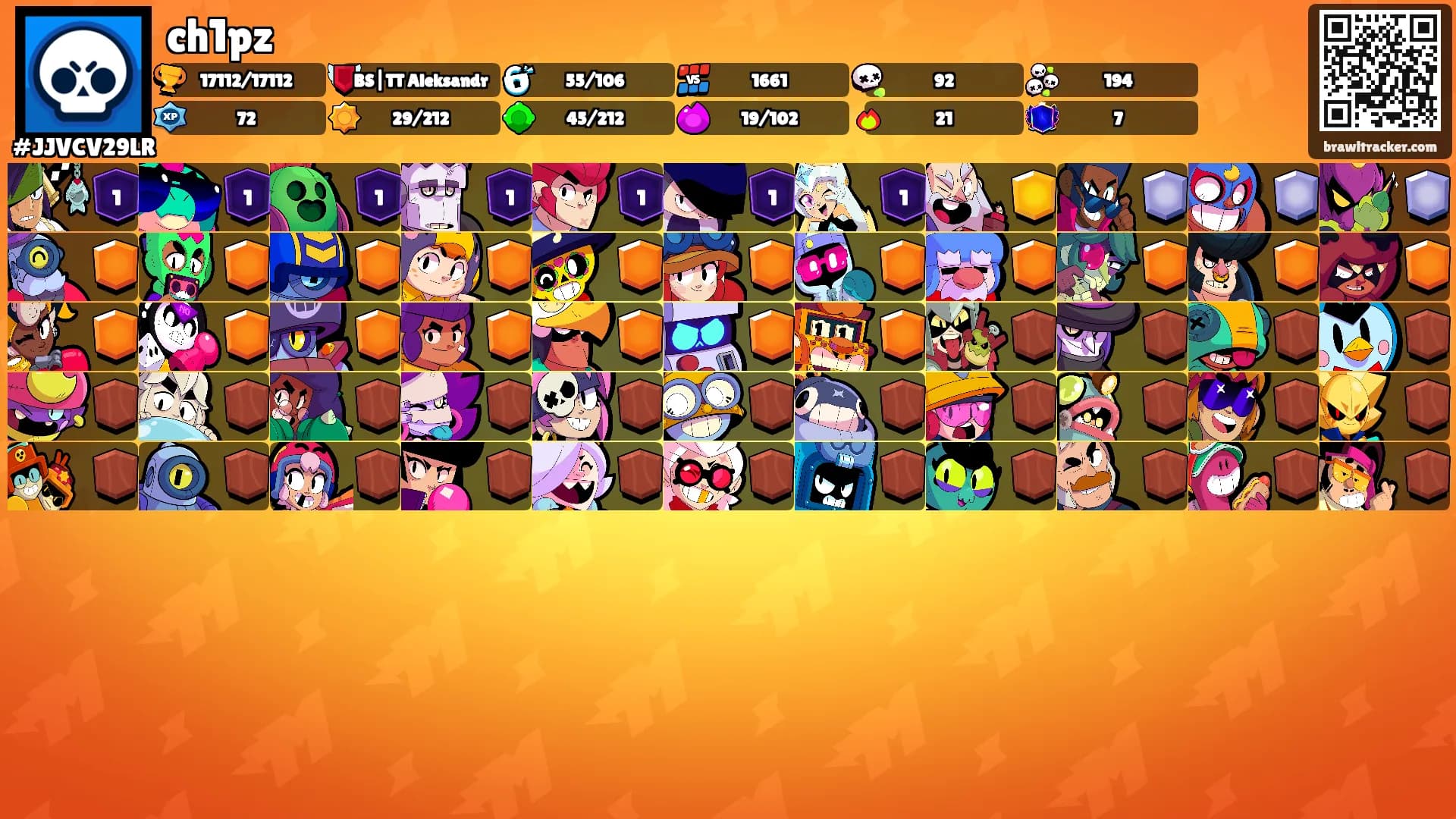 ch1pz's Ranks