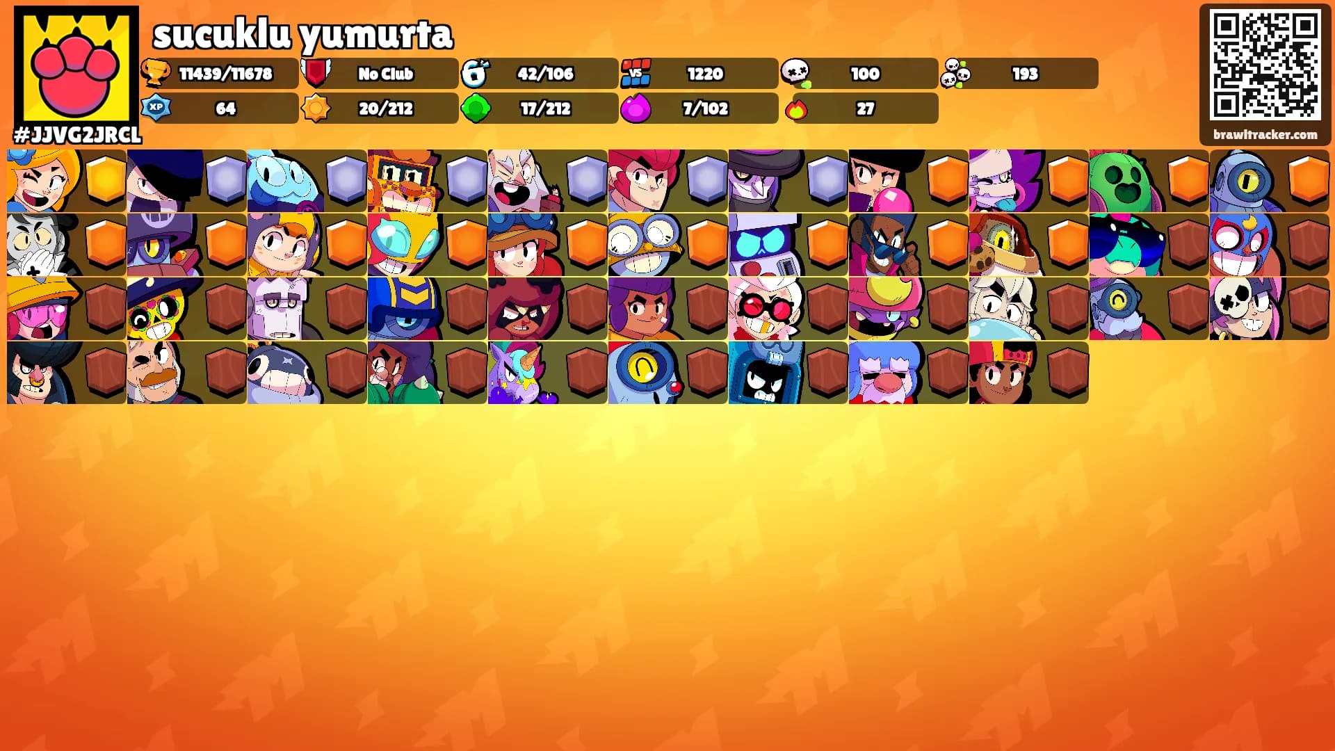 sucuklu yumurta's Ranks