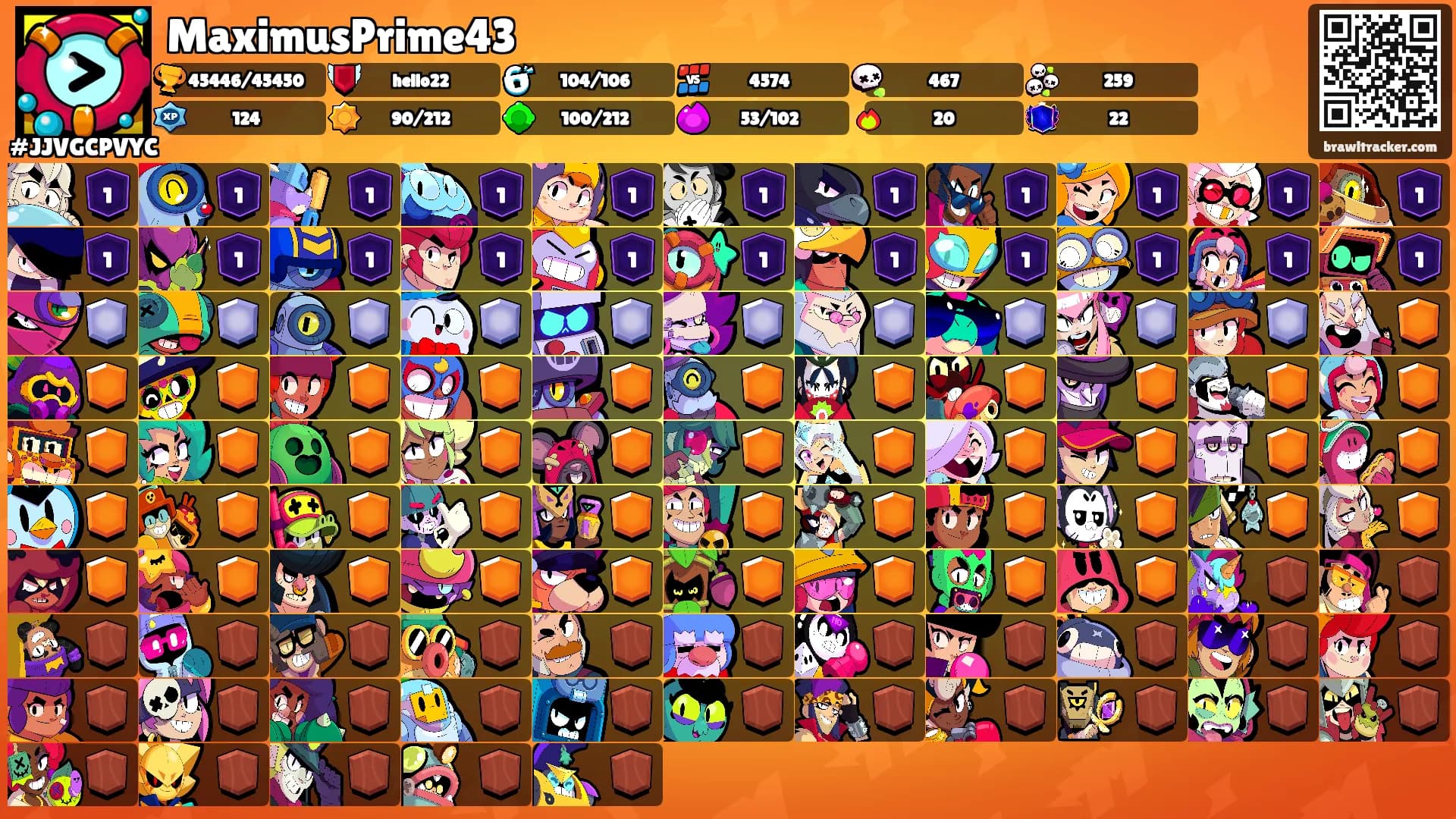 MaximusPrime43's Ranks