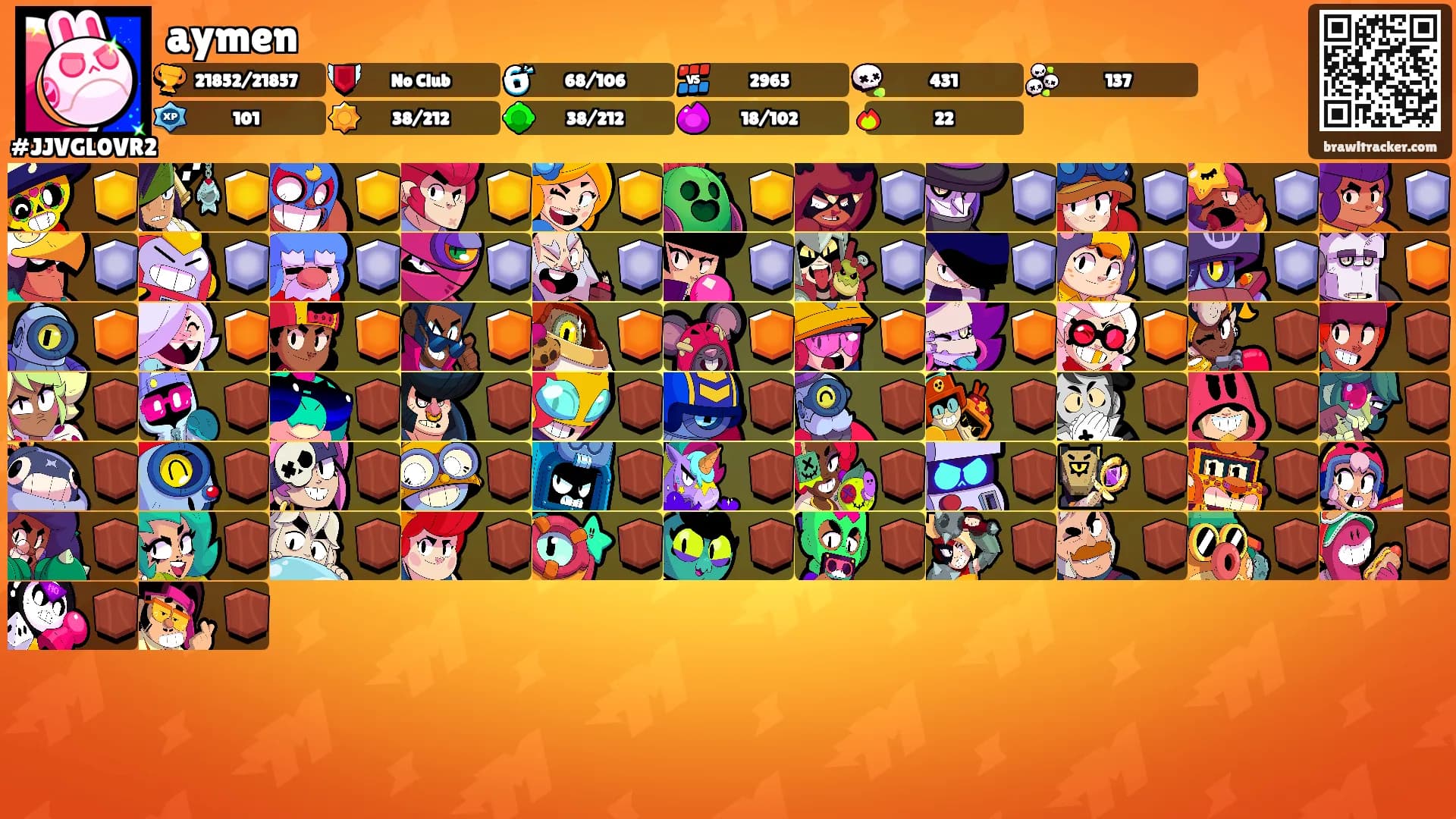 aymen's Ranks