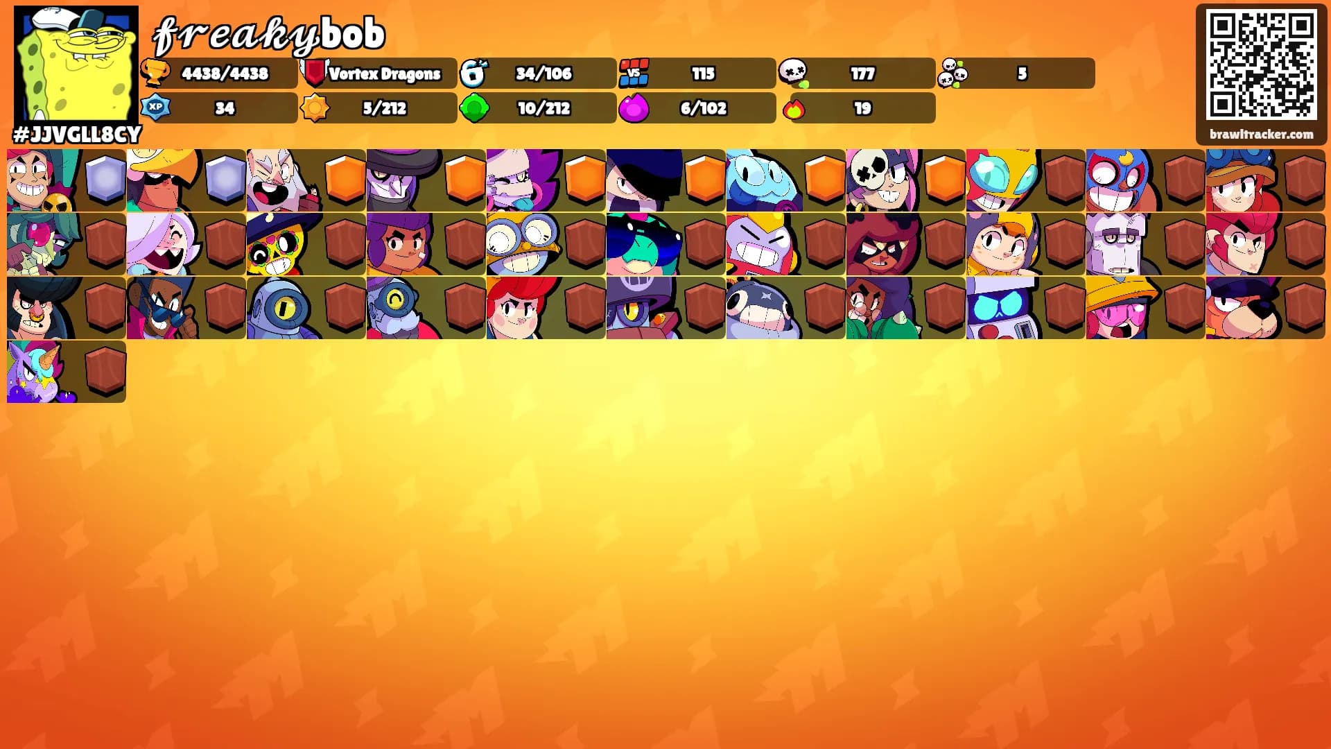 𝓯𝓻𝓮𝓪𝓴𝔂bob's Ranks