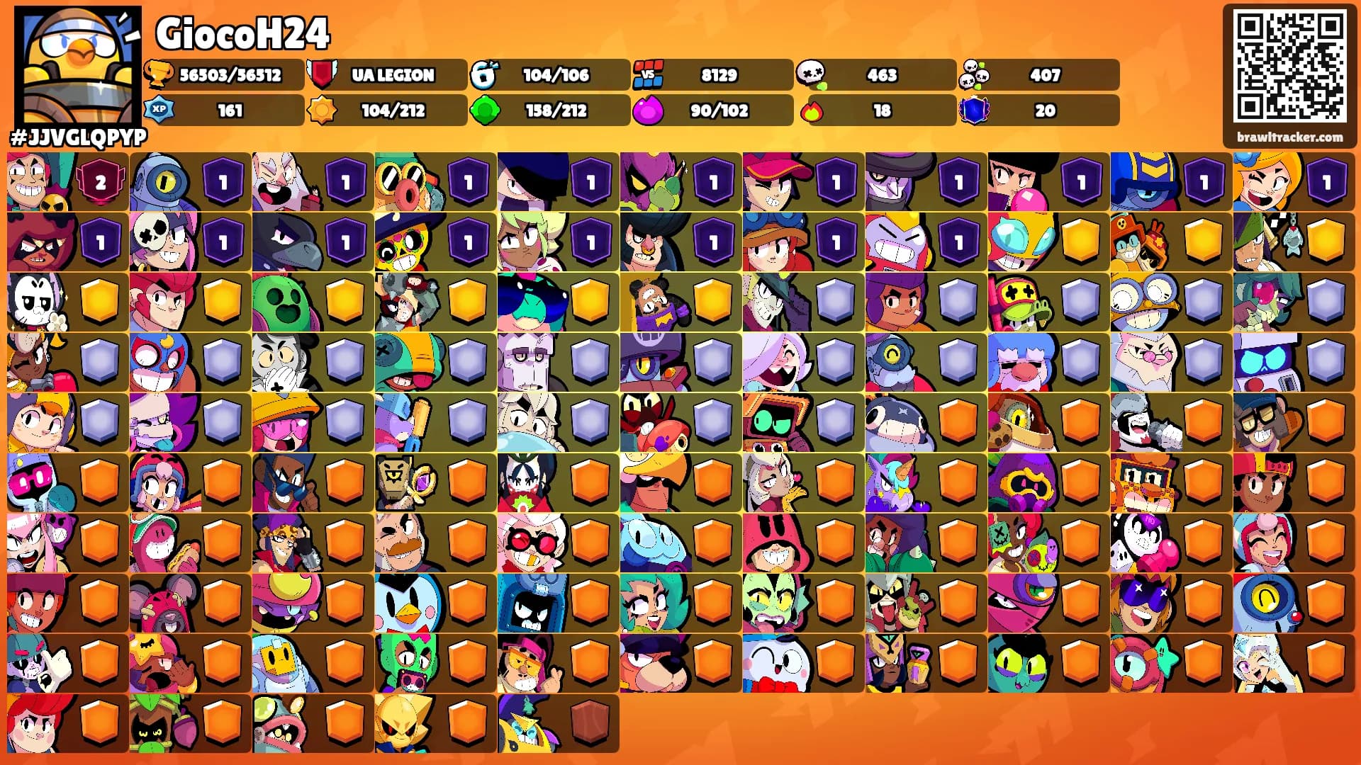 GiocoH24's Ranks