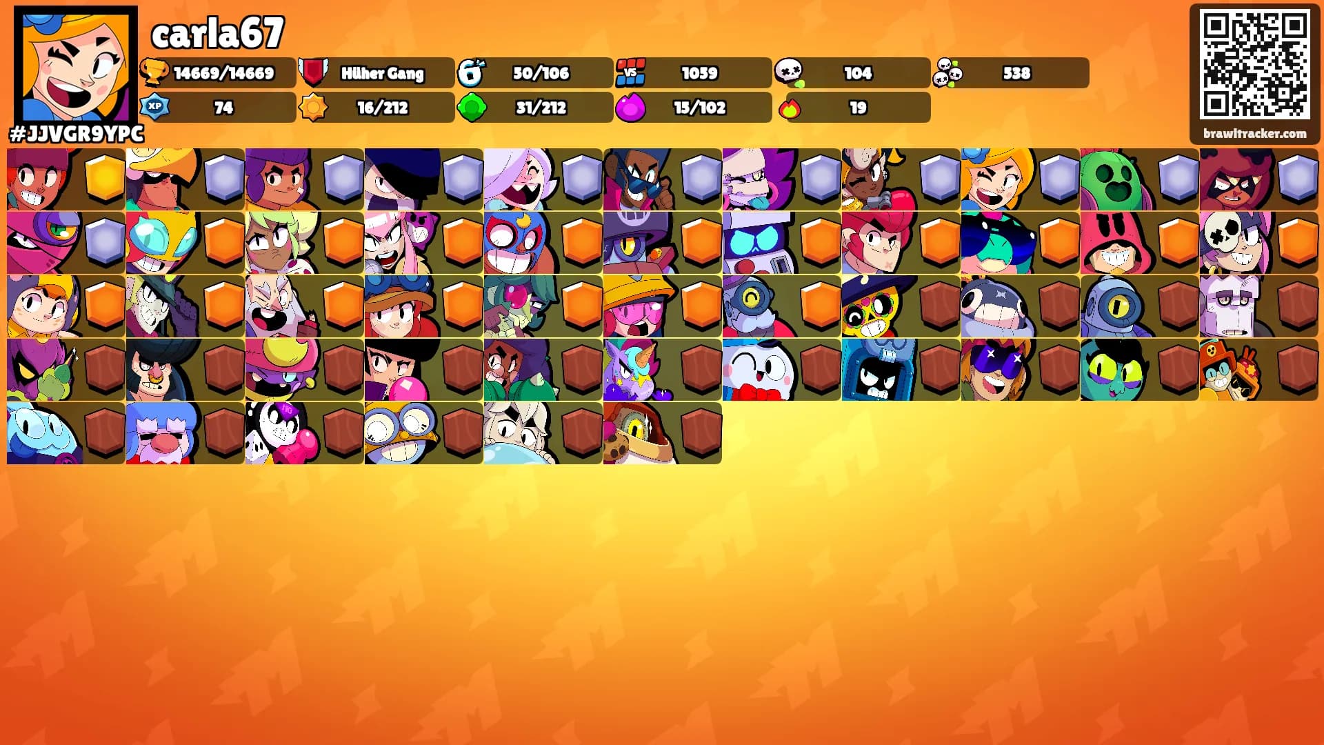 carla67's Ranks