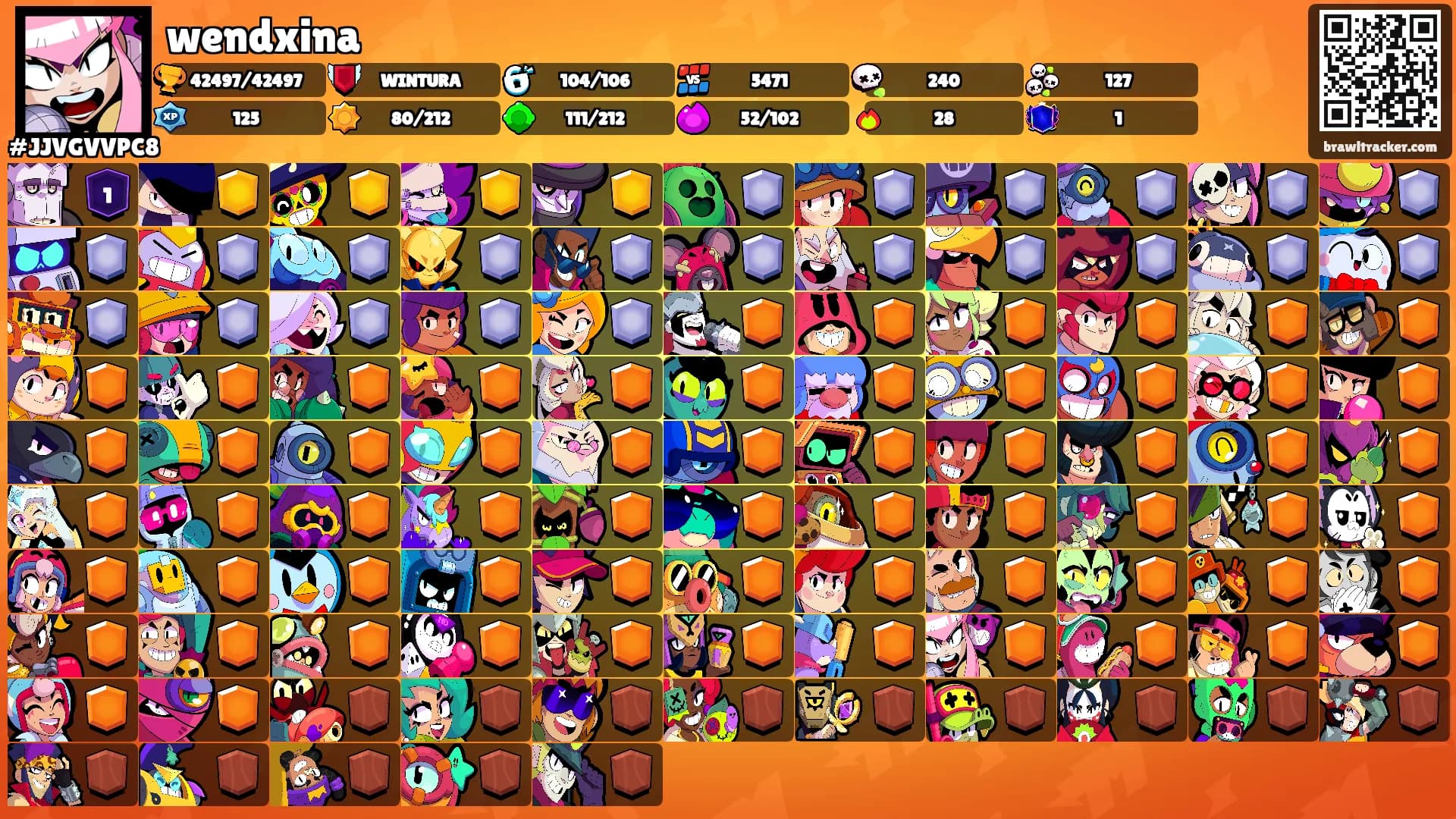 wendxina's Ranks