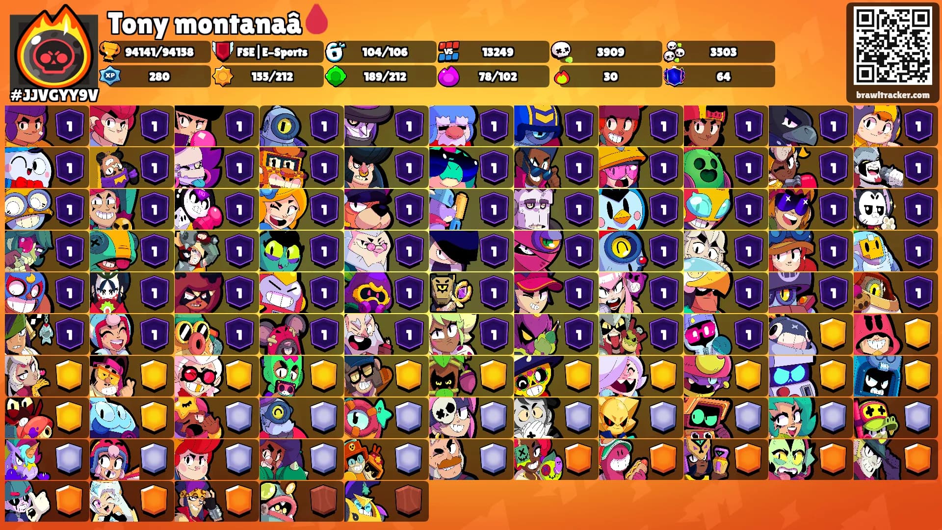 Tony montanaâ🩸's Ranks