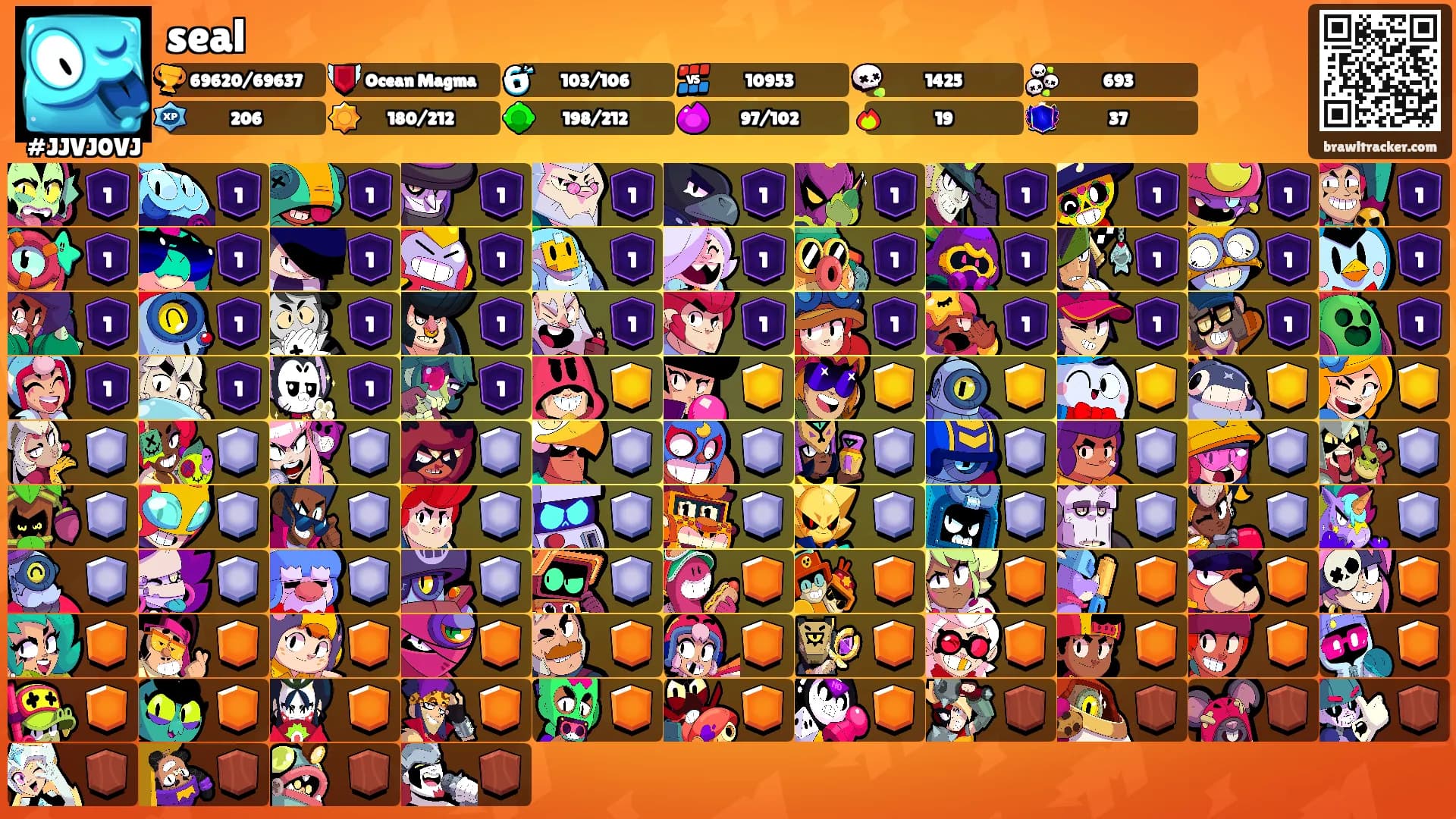 seal's Ranks