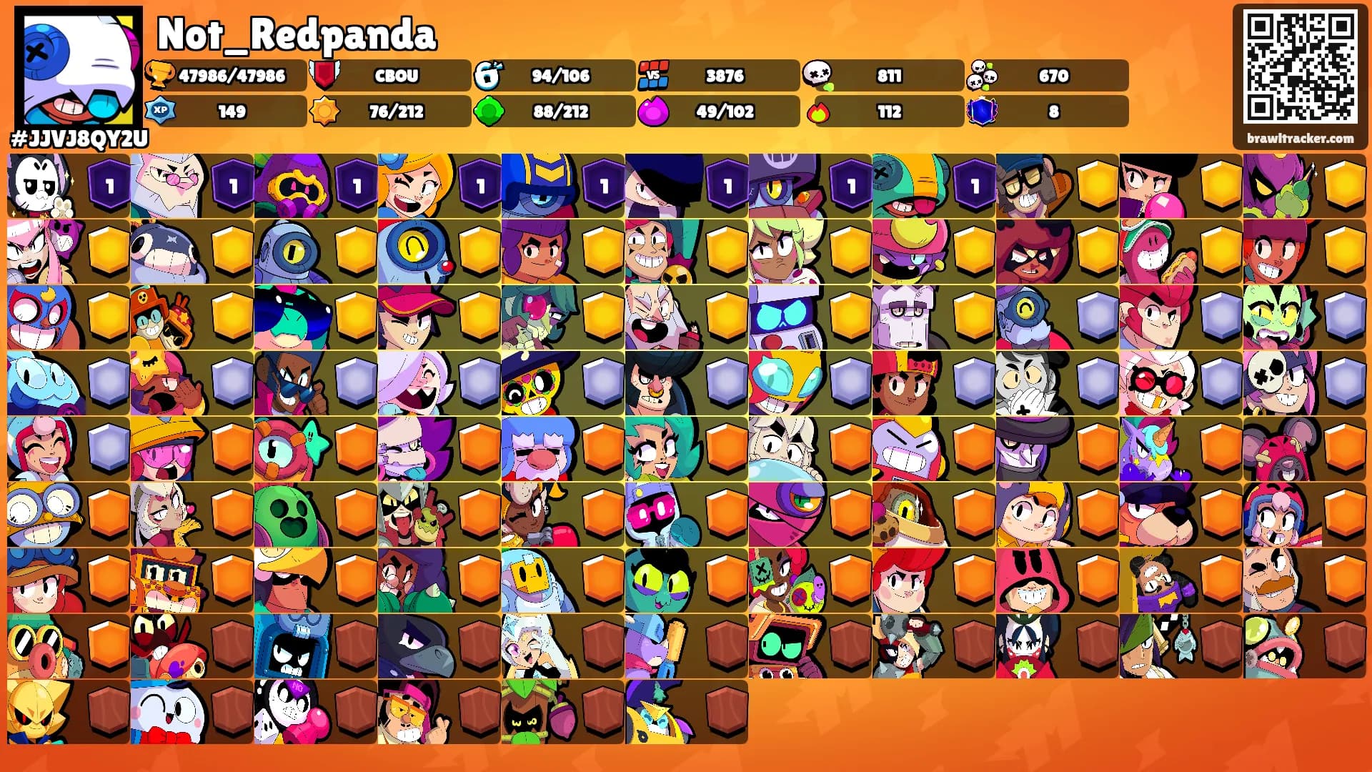 Not_Redpanda's Ranks