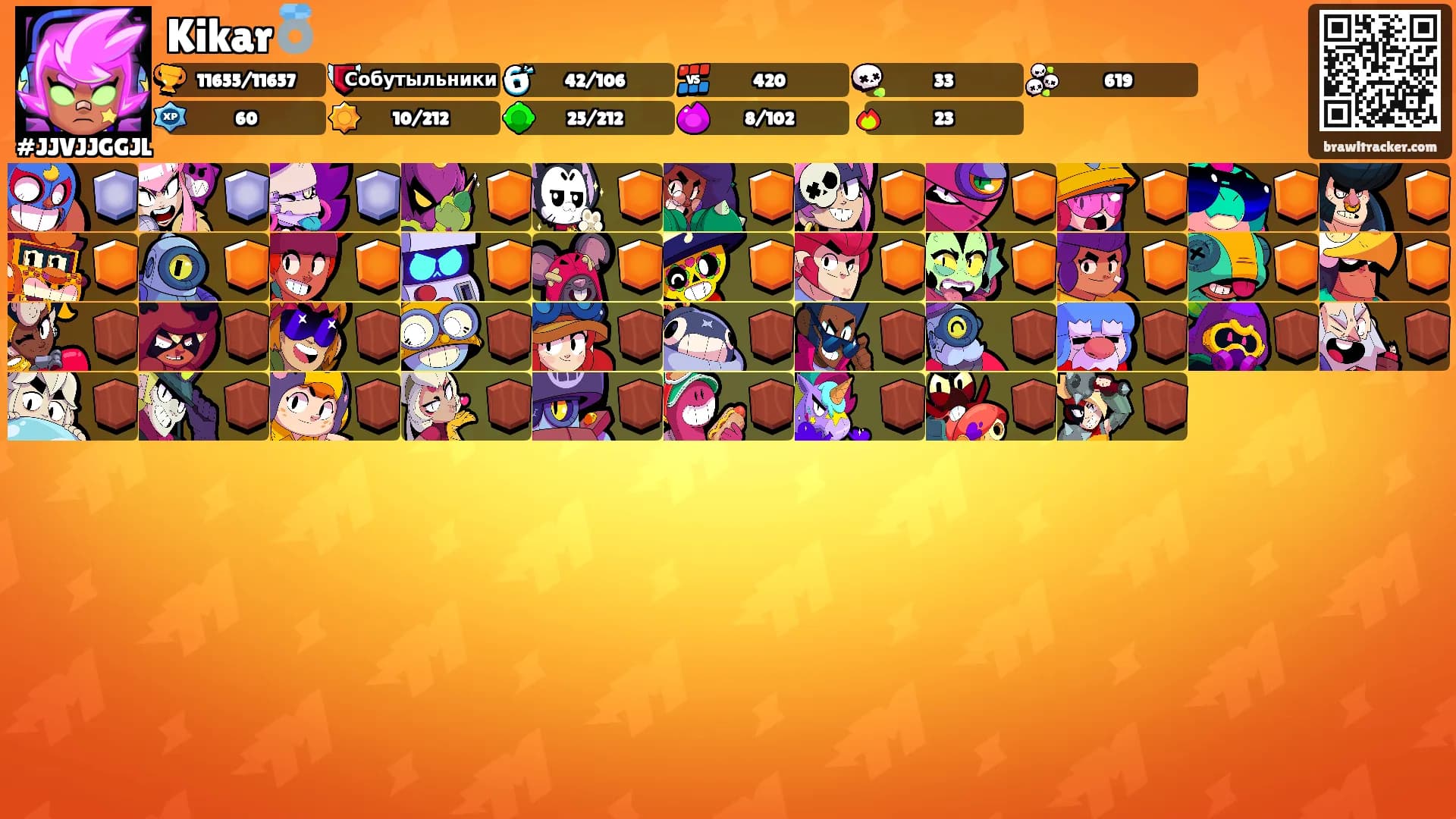 Kikar💍's Ranks