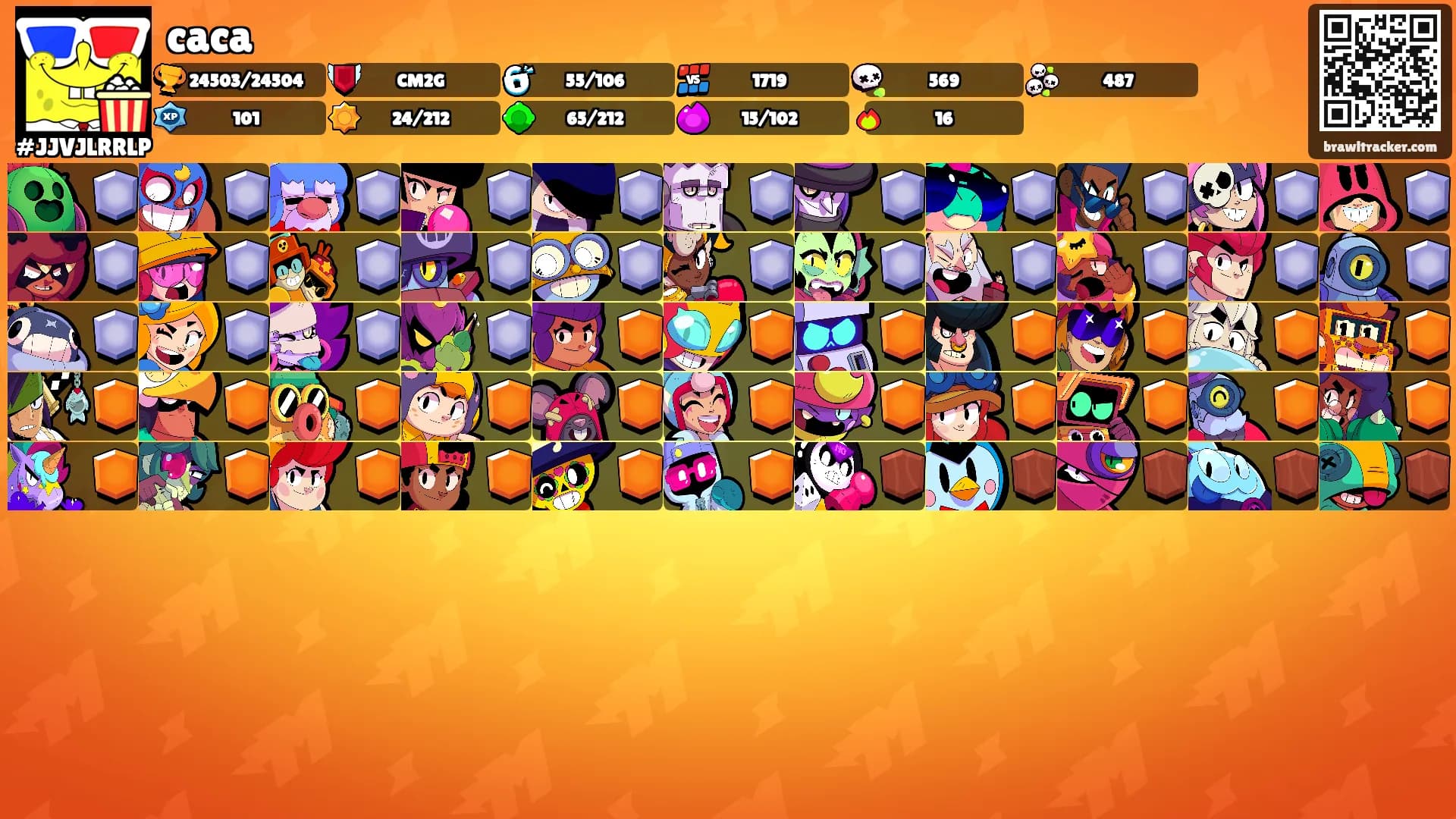 caca's Ranks