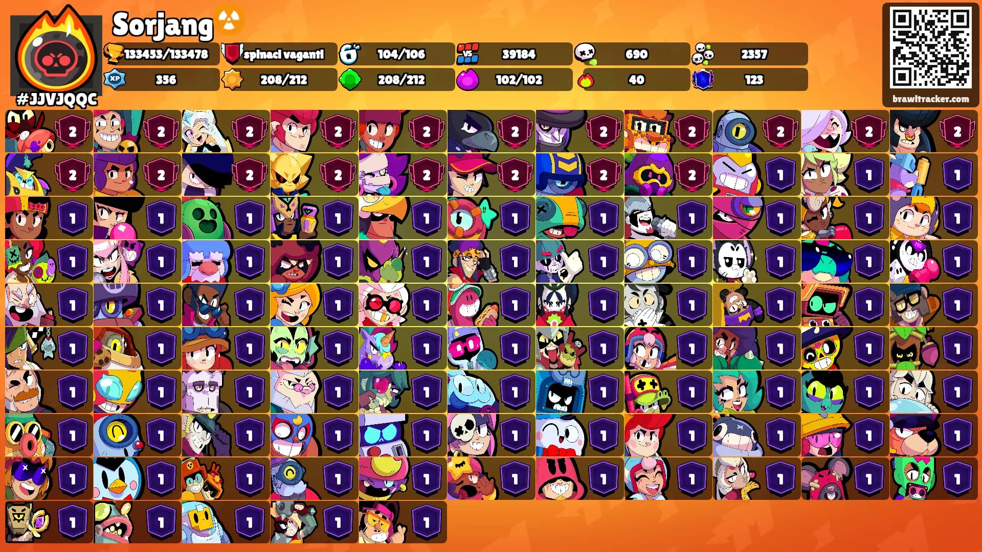 Sorjang☢️'s Ranks