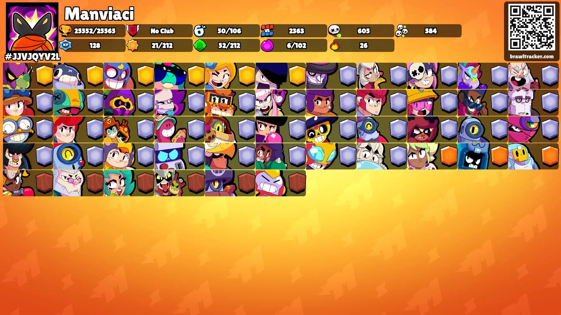 Manviaci's Ranks