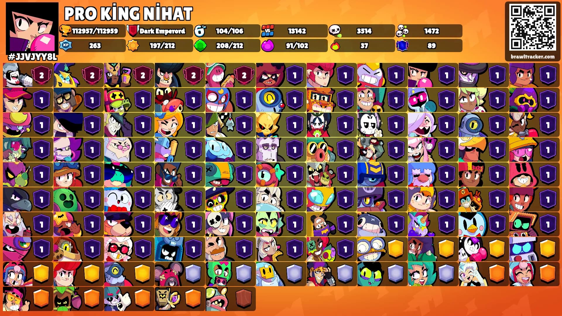 PRO KİNG NİHAT's Ranks