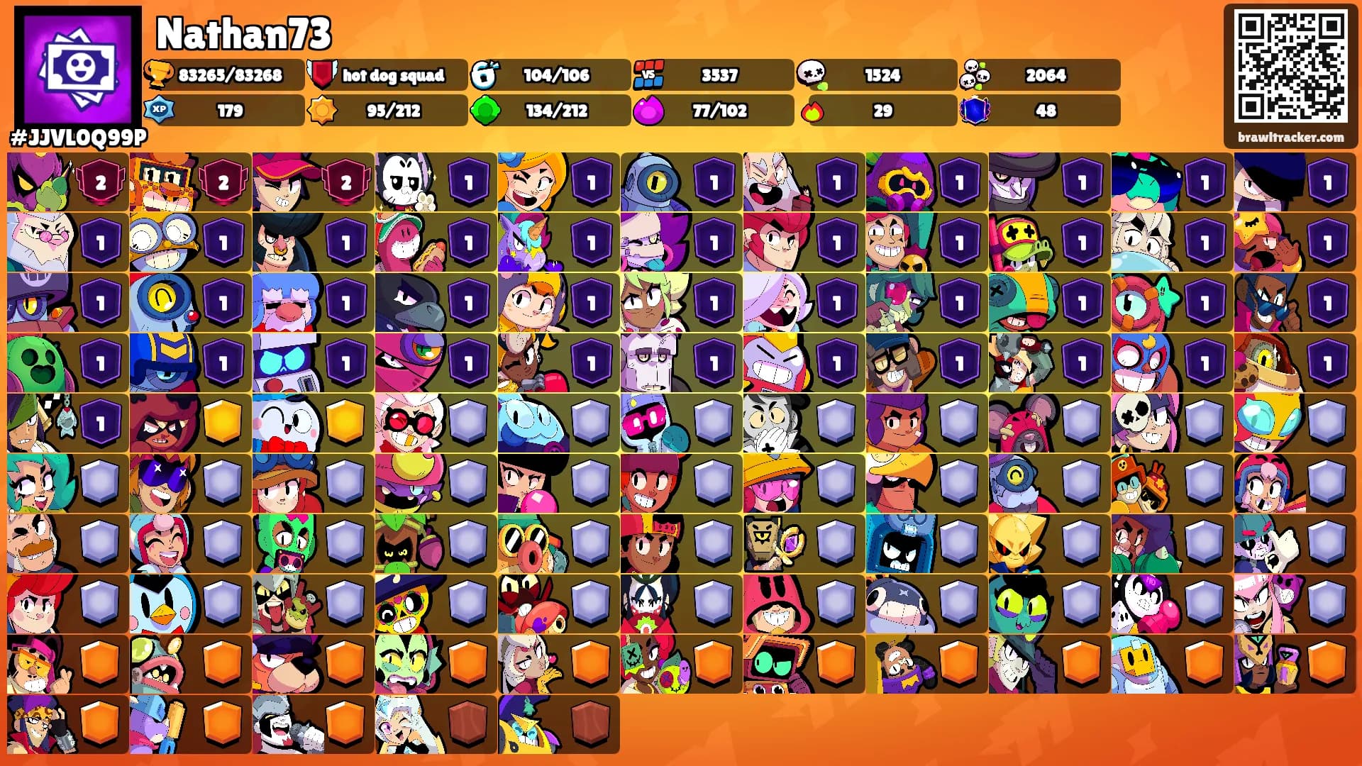 Nathan73's Ranks