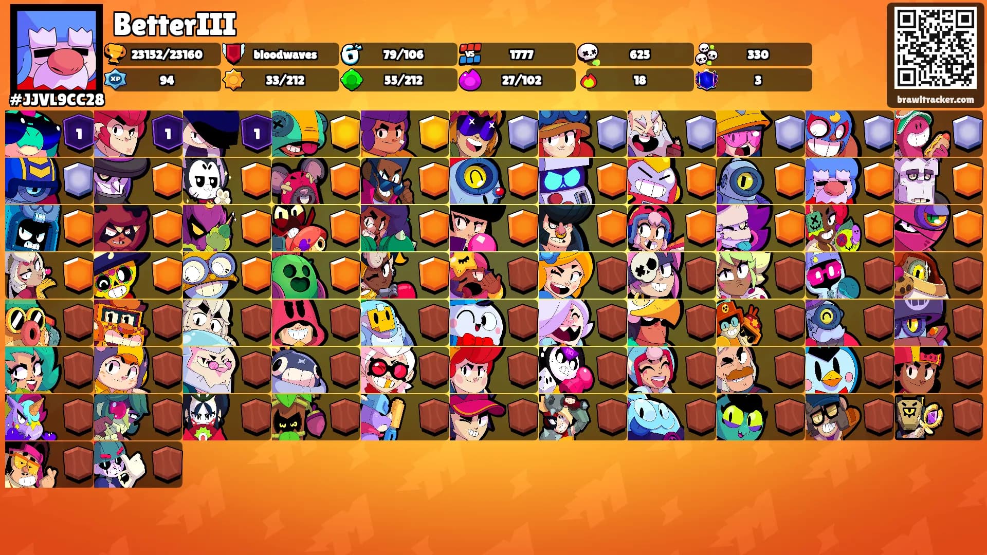 BetterIII's Ranks